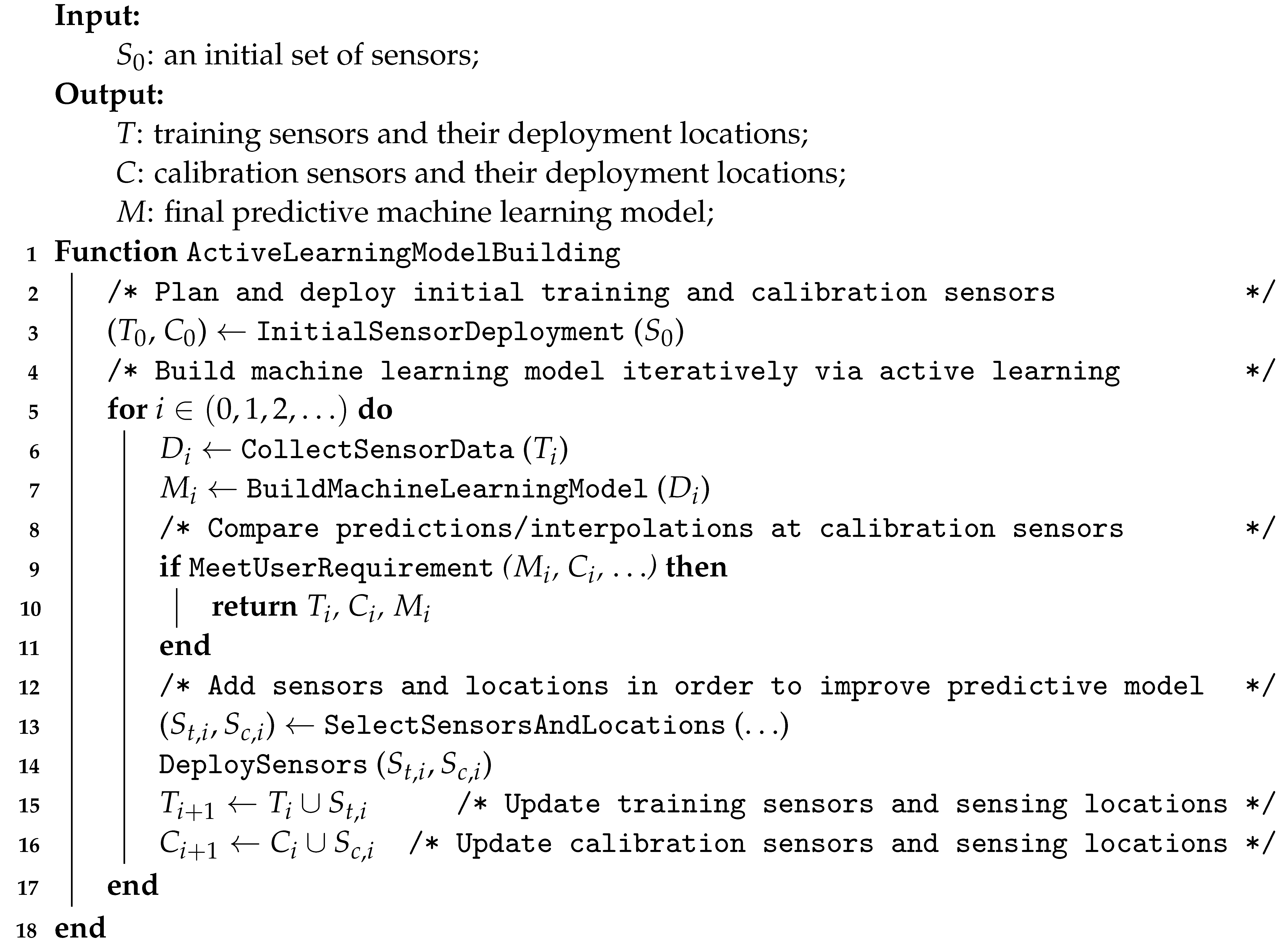 Sensors 23 02365 i001