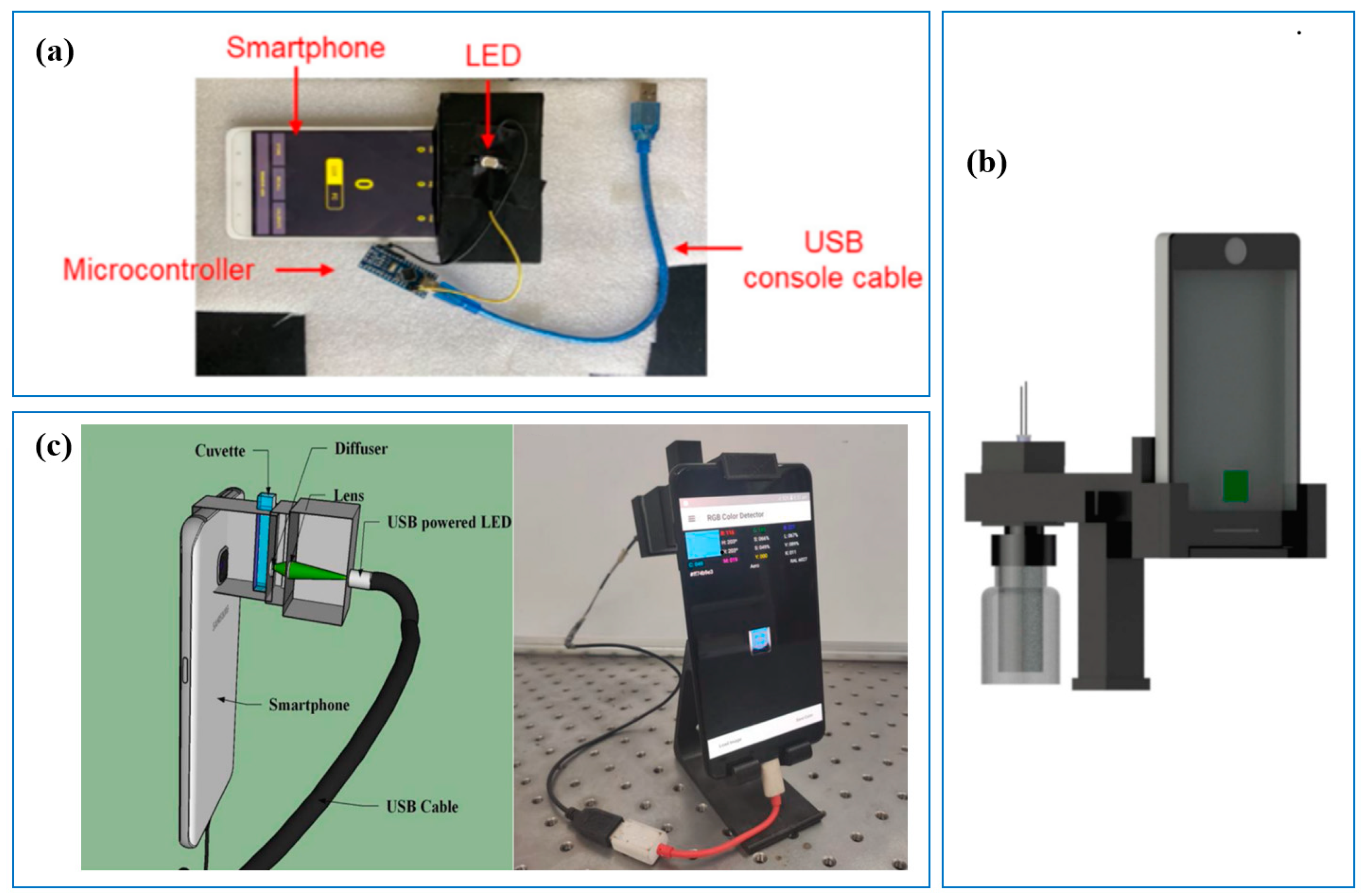 Sensors 23 02366 g004 Sensors 23 02366 g004