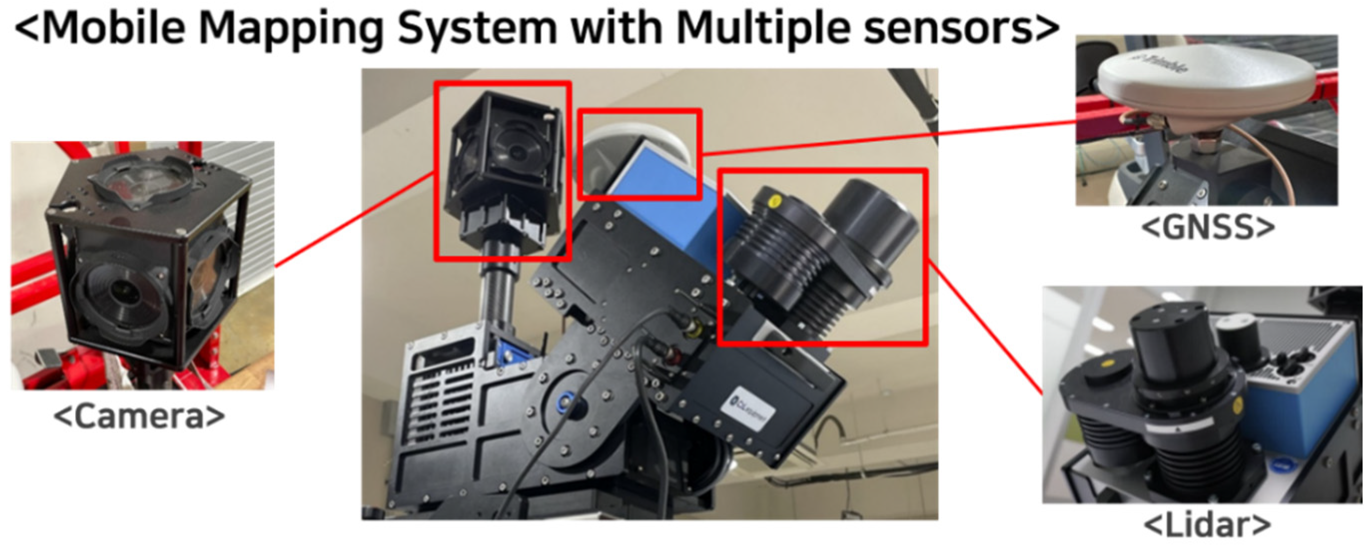 Sensors 23 02369 g002