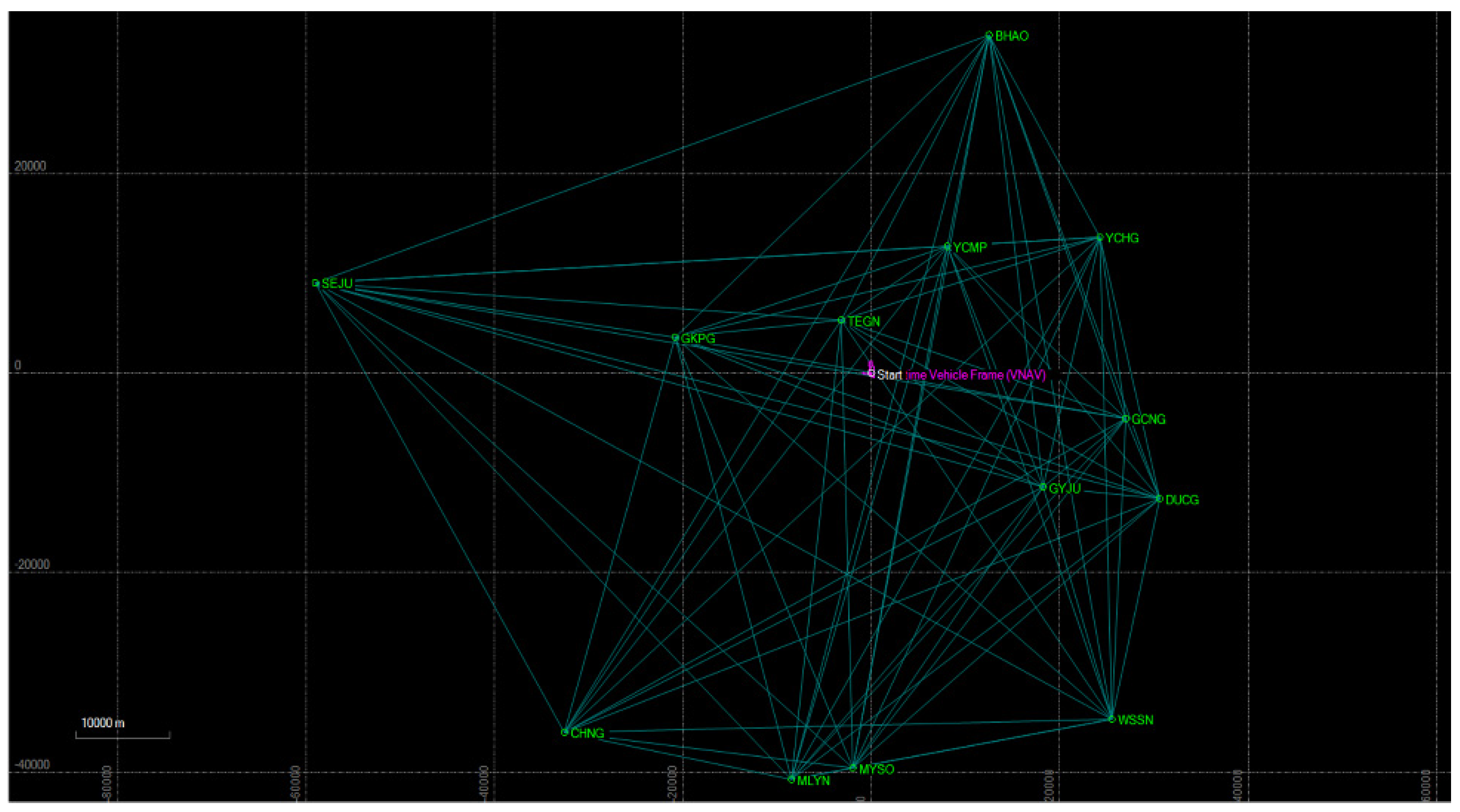 Sensors 23 02369 g007