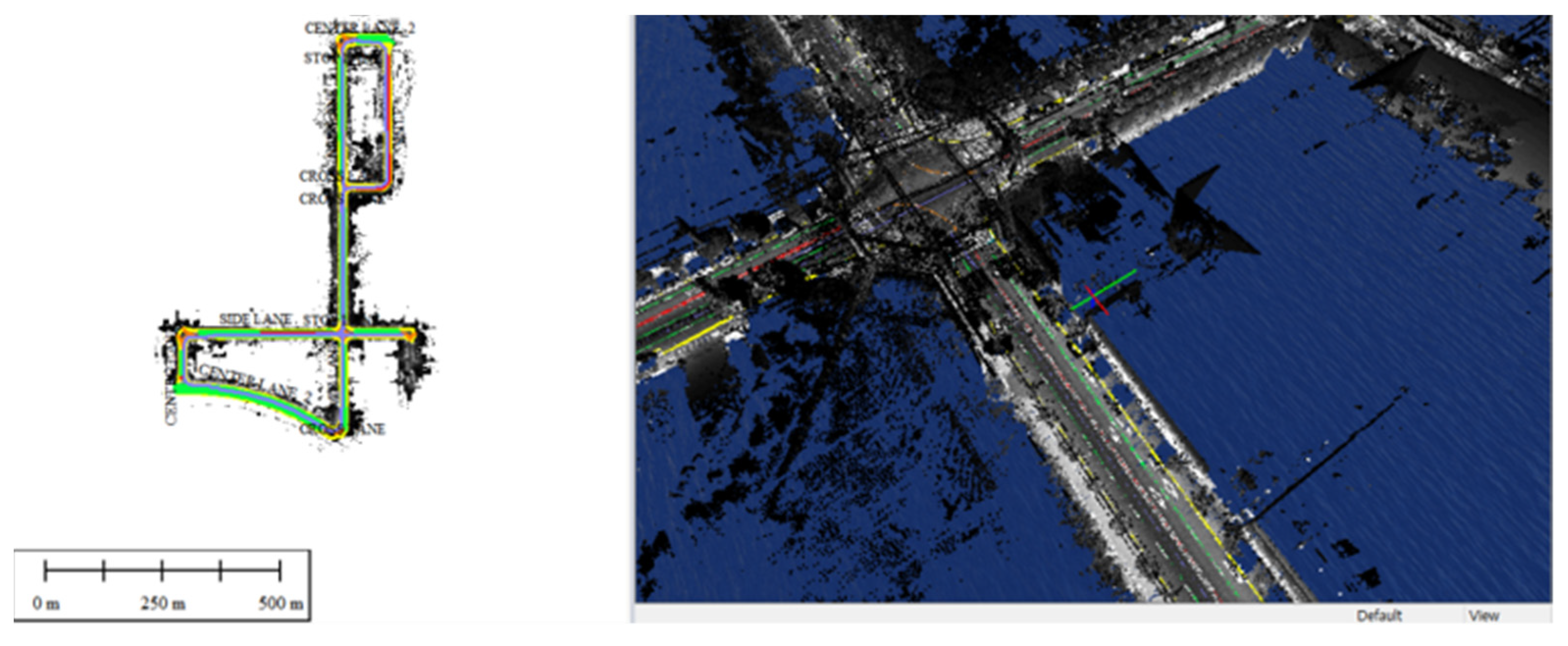 Sensors 23 02369 g010