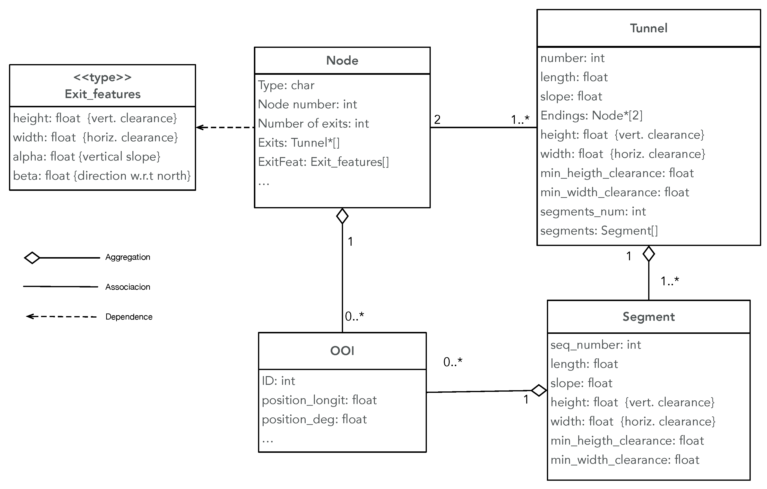 Sensors 23 02371 g002 Sensors 23 02371 g002