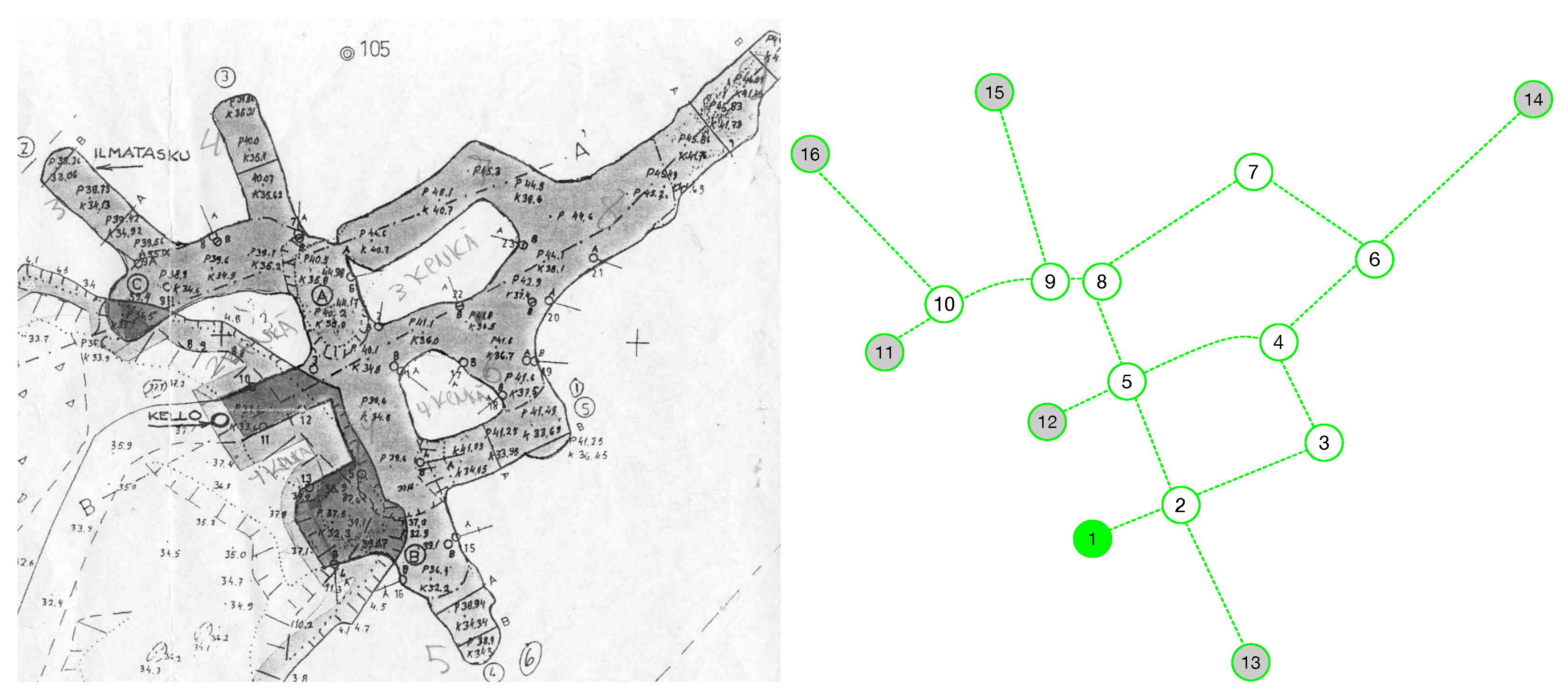 Sensors 23 02371 g003 Sensors 23 02371 g003