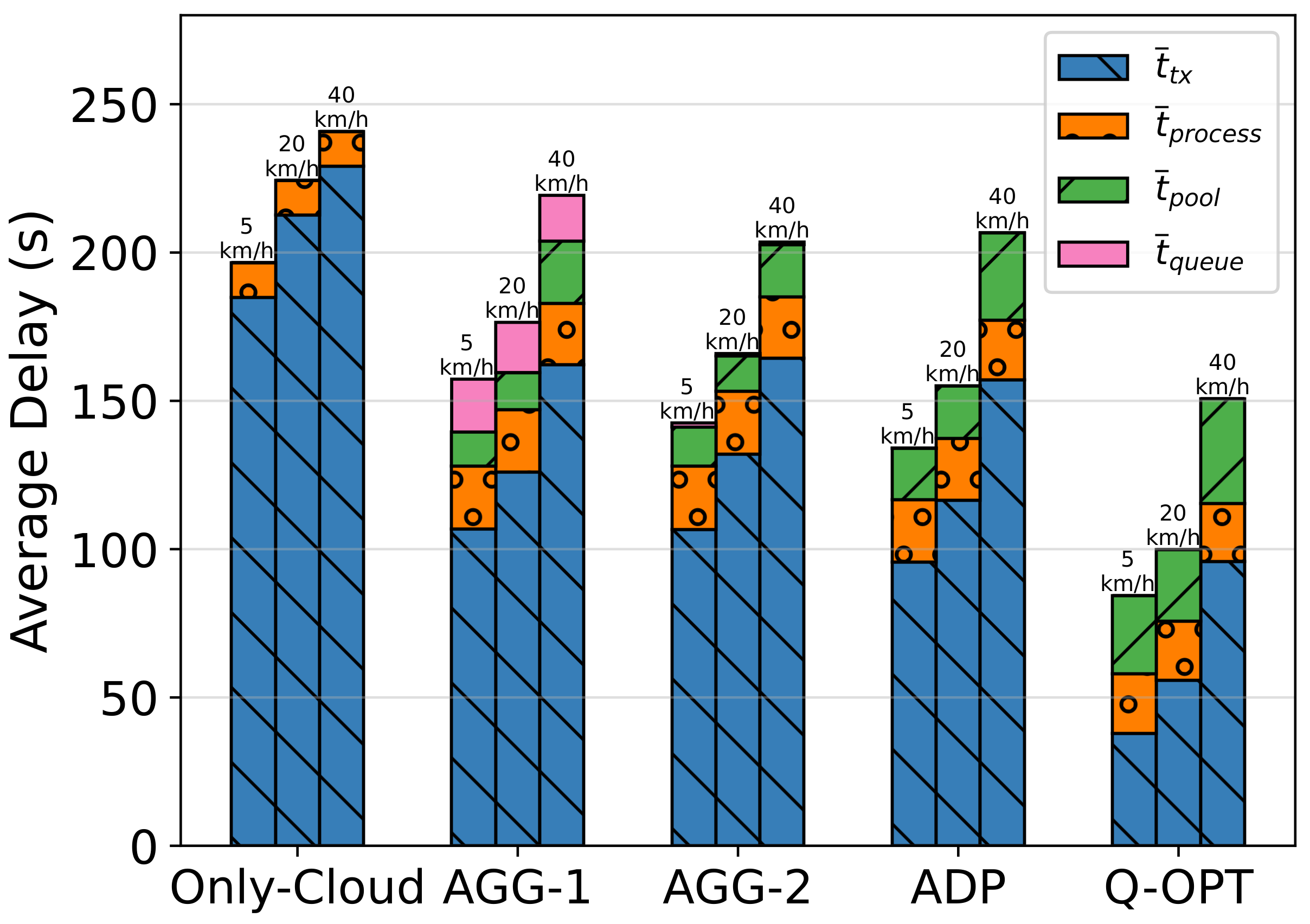 Sensors 23 02375 g011