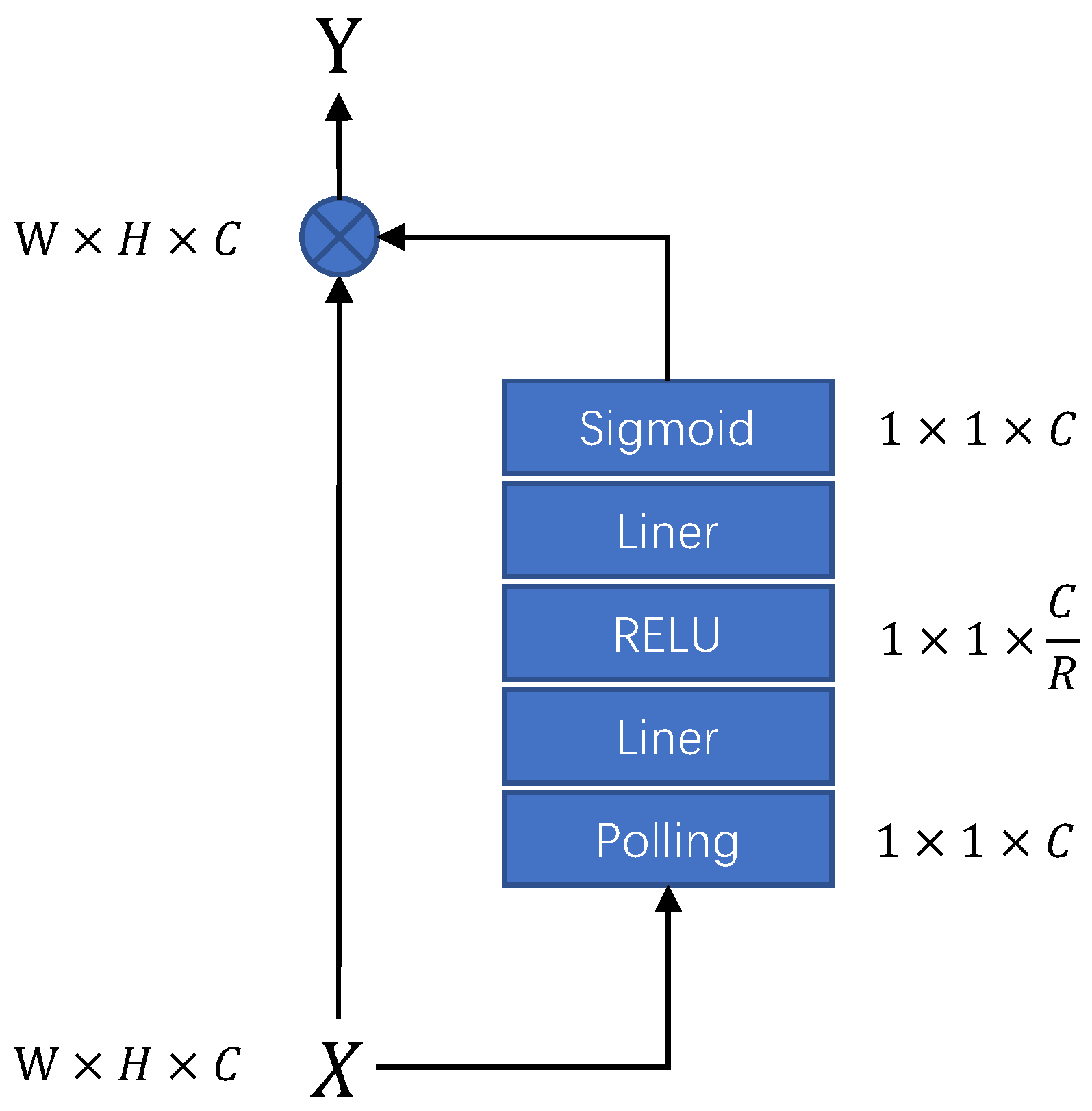 Sensors 23 02376 g006