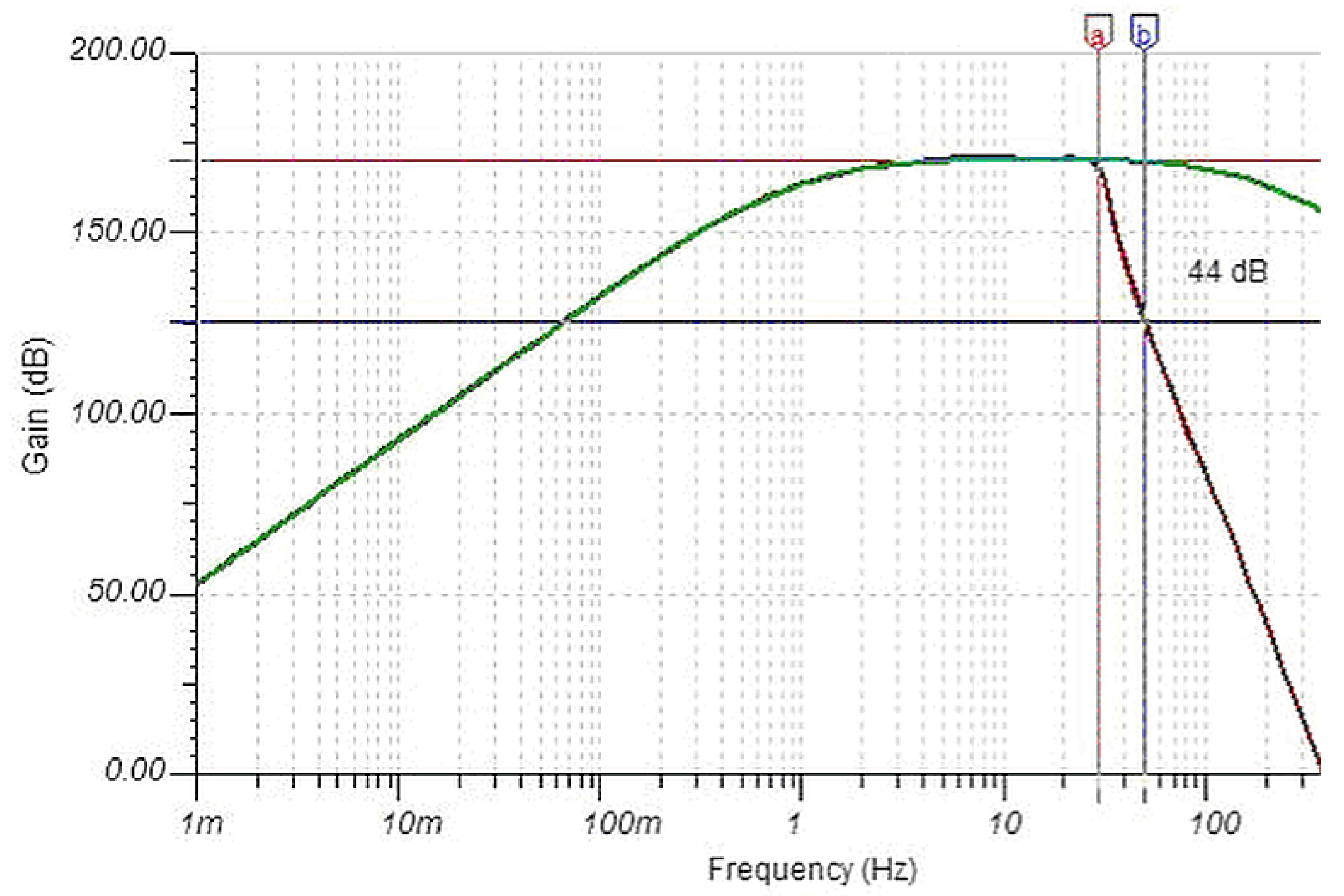 Sensors 23 02379 g004 Sensors 23 02379 g004