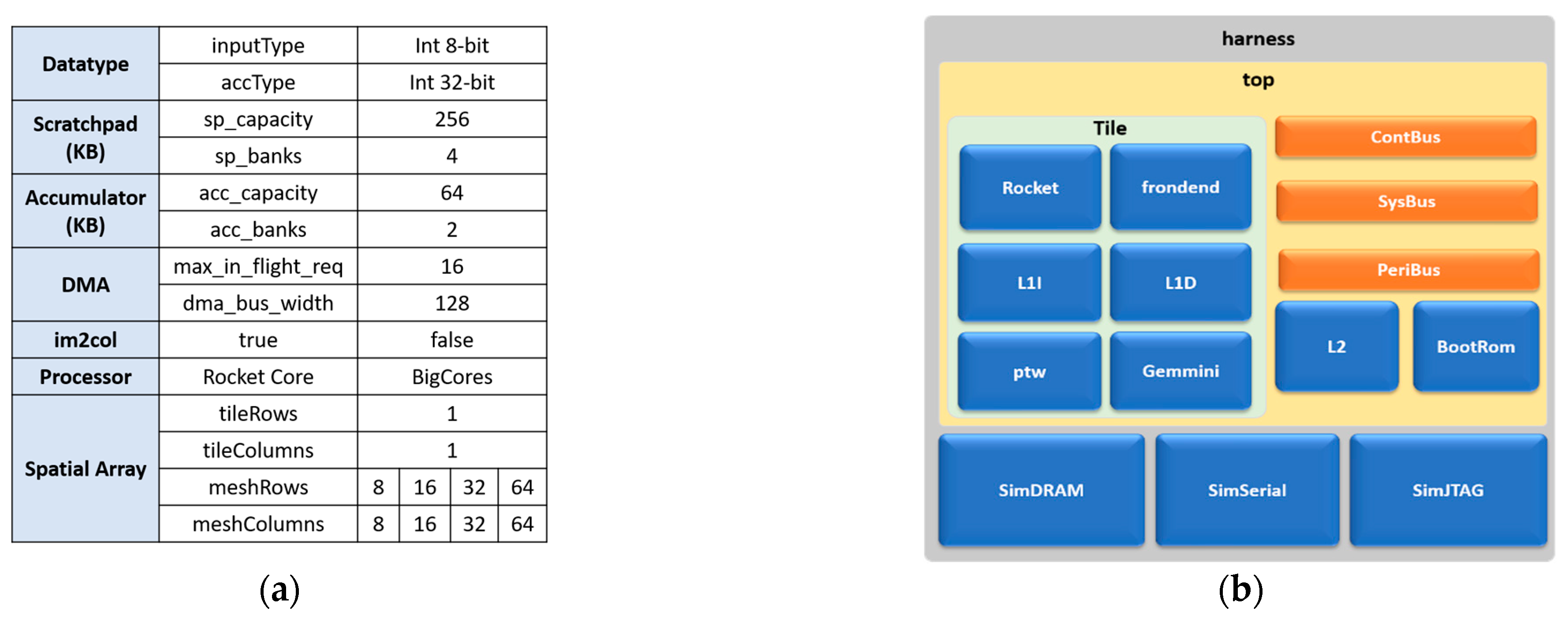 Sensors 23 02380 g013