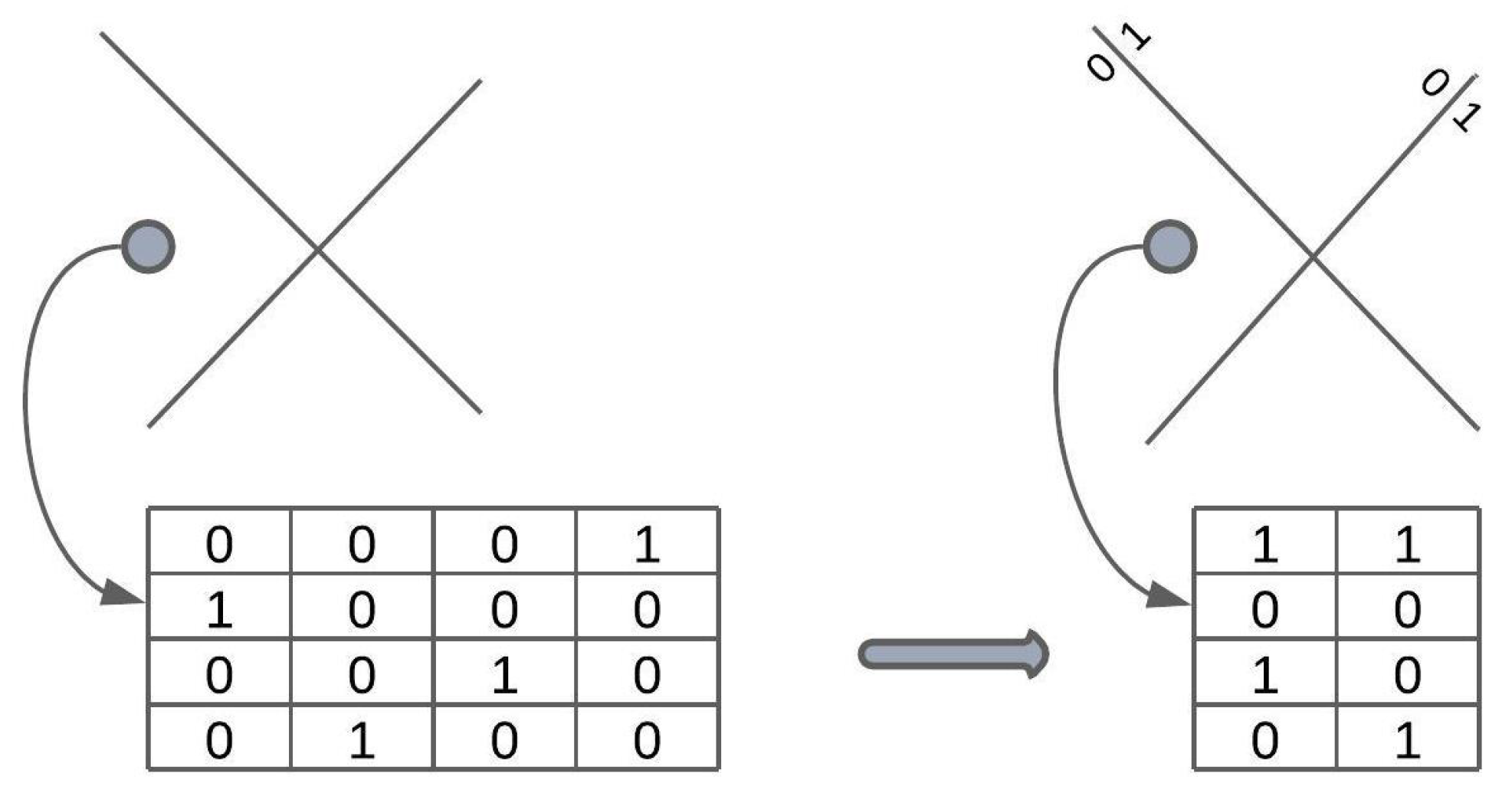 Sensors 23 02381 g001