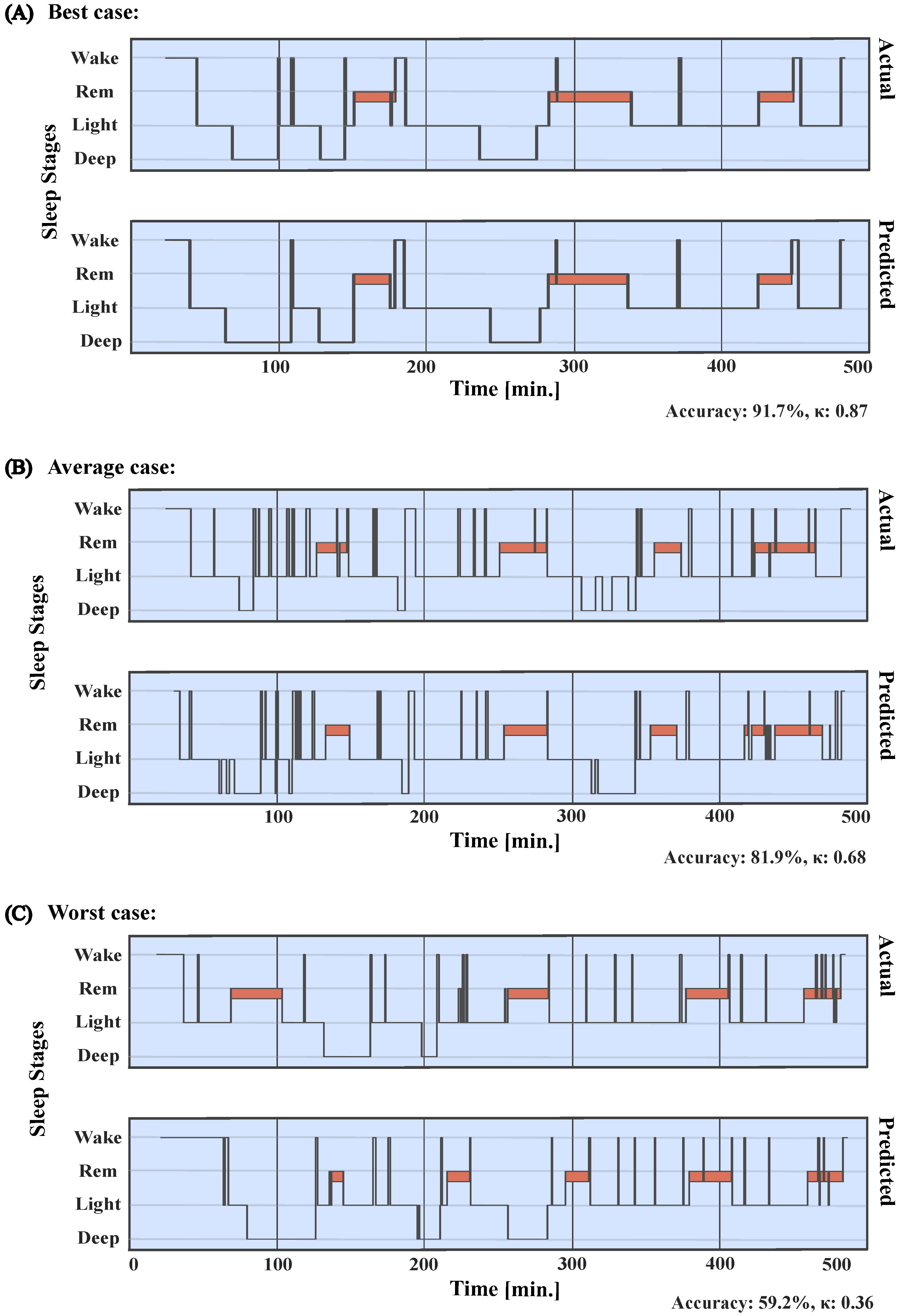 Sensors 23 02390 g001