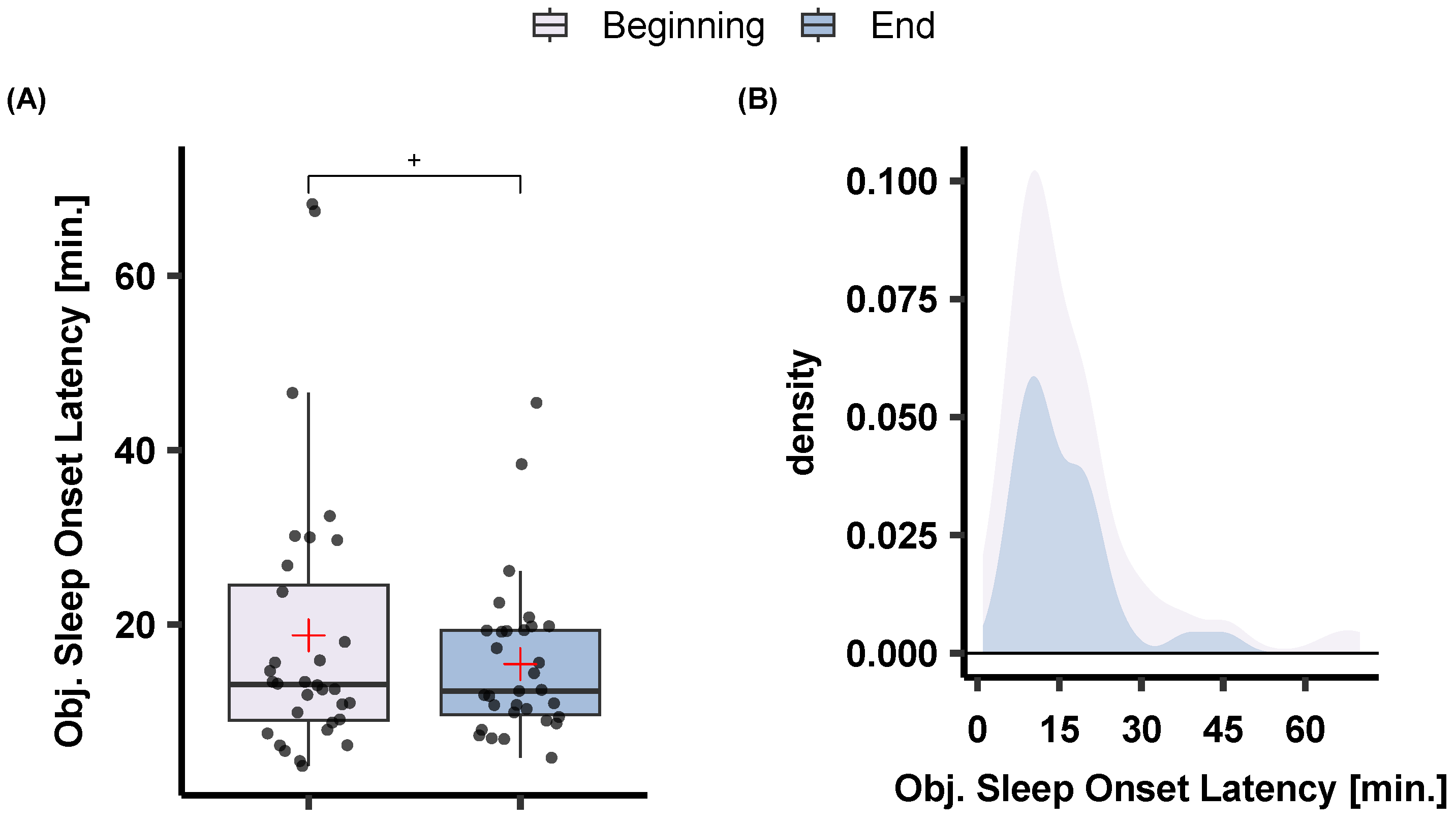 Sensors 23 02390 g007