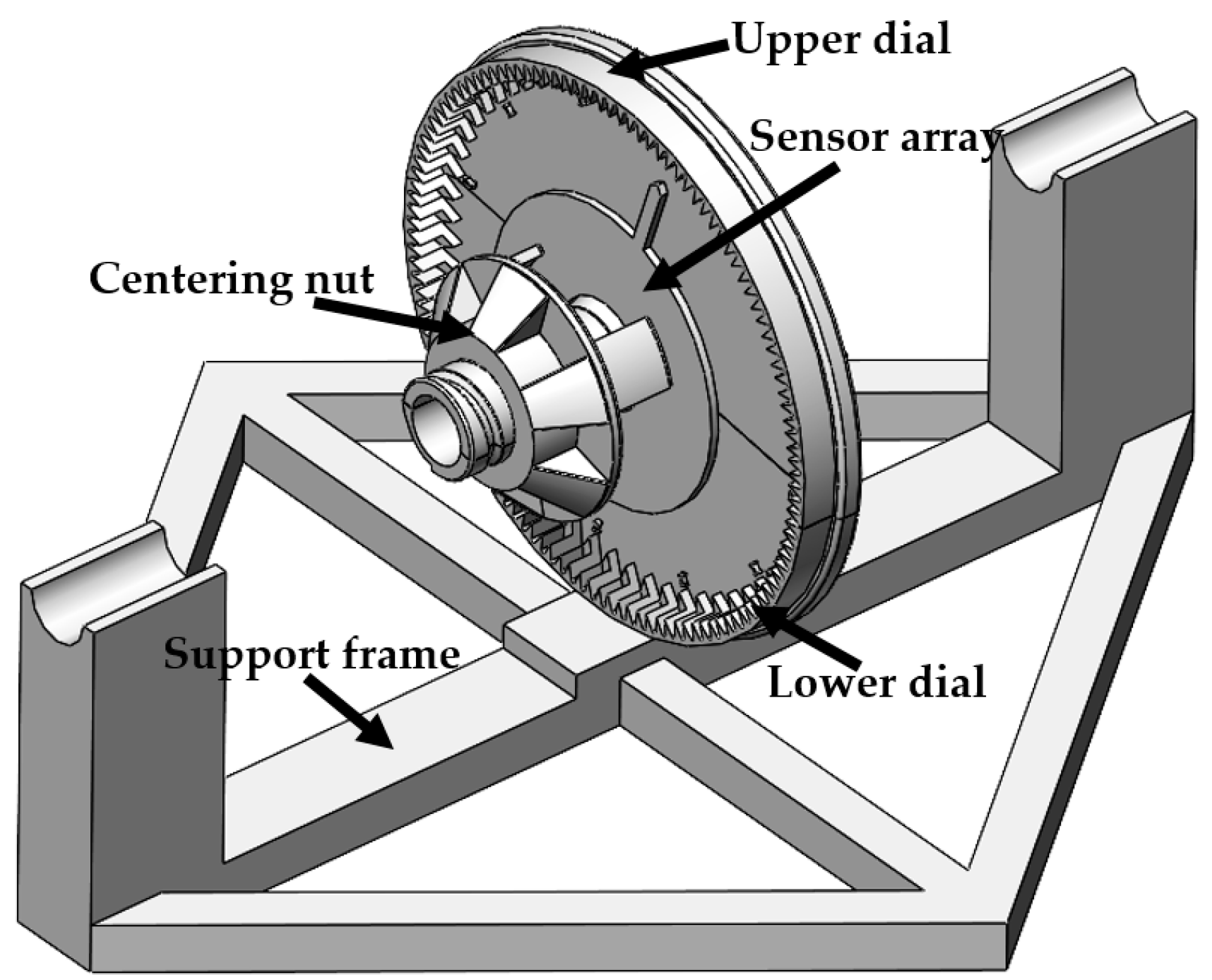 Sensors 23 02391 g007