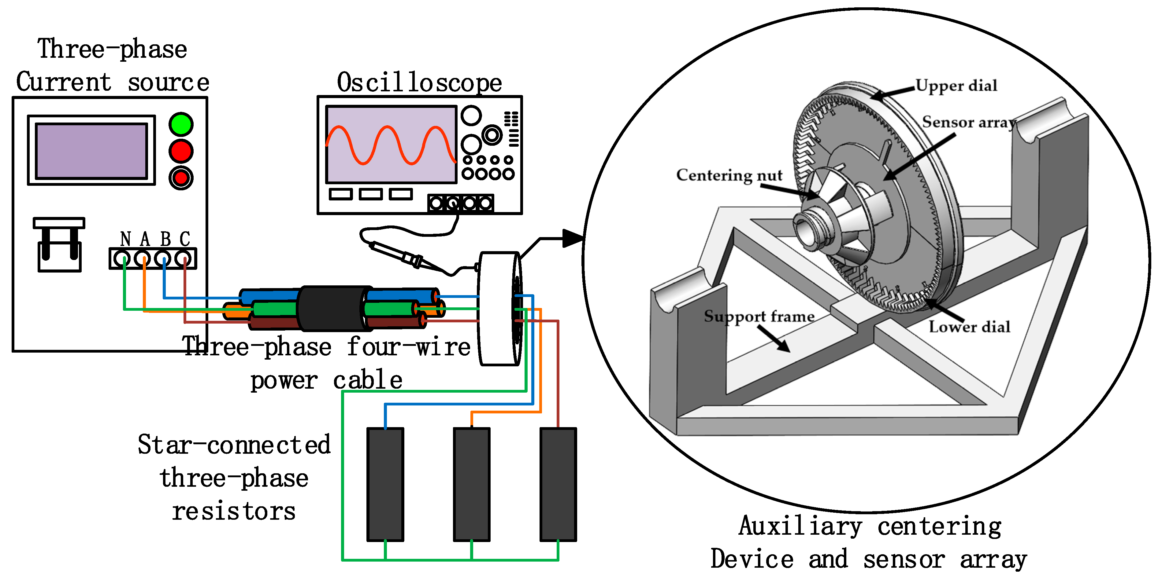Sensors 23 02391 g008
