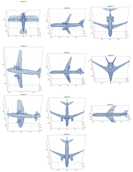 Sensors 23 02398 g0a1