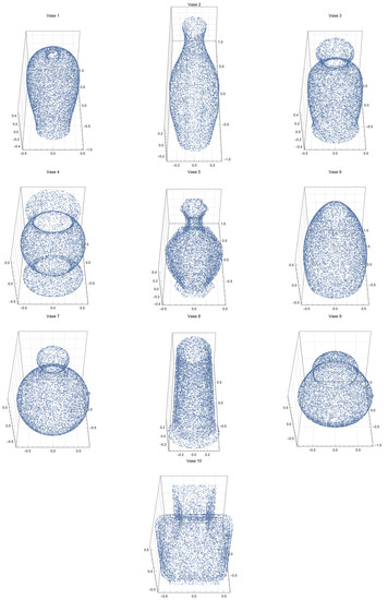 Sensors 23 02398 g0a5