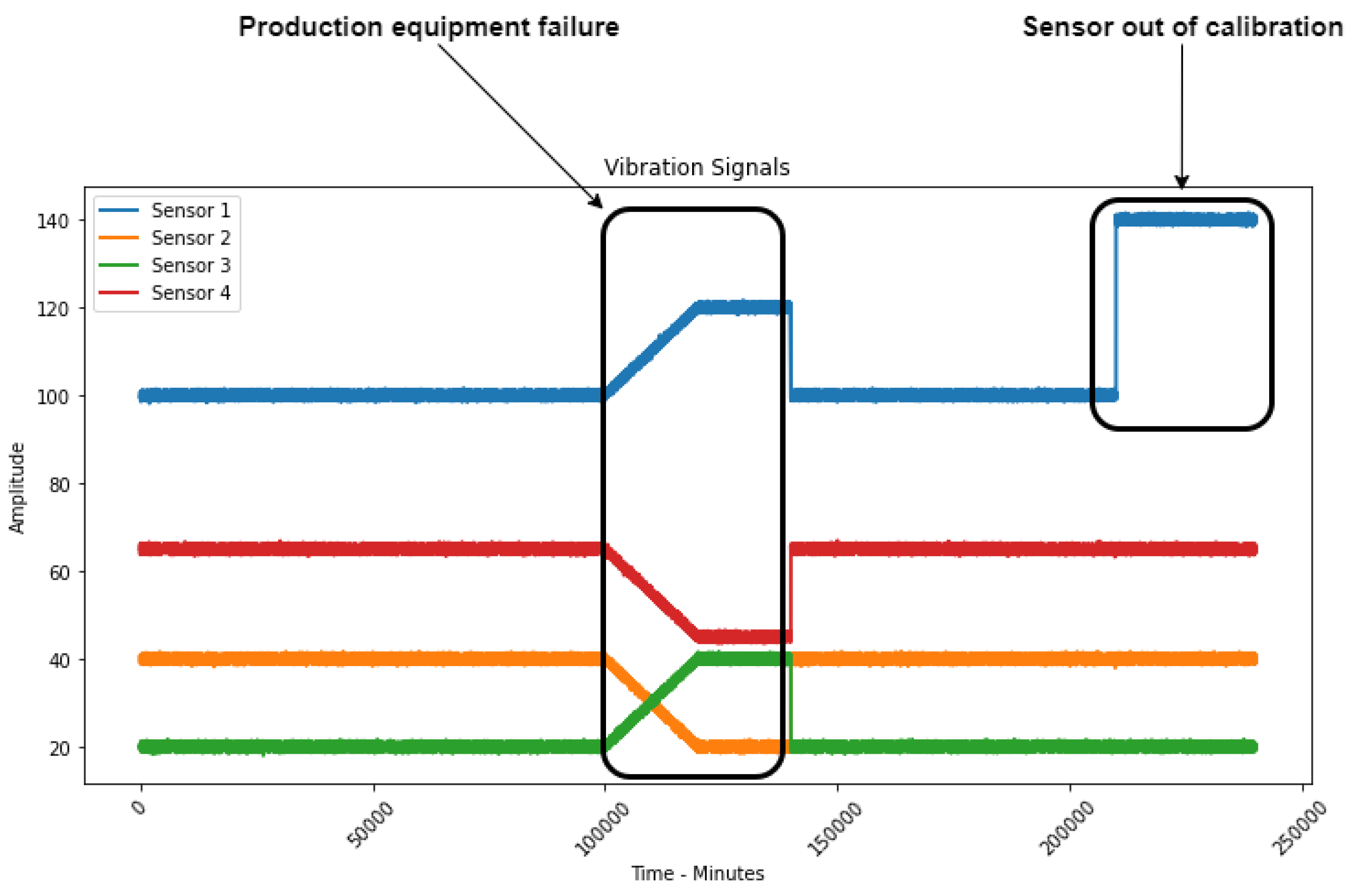 Sensors 23 02402 g001 Sensors 23 02402 g001