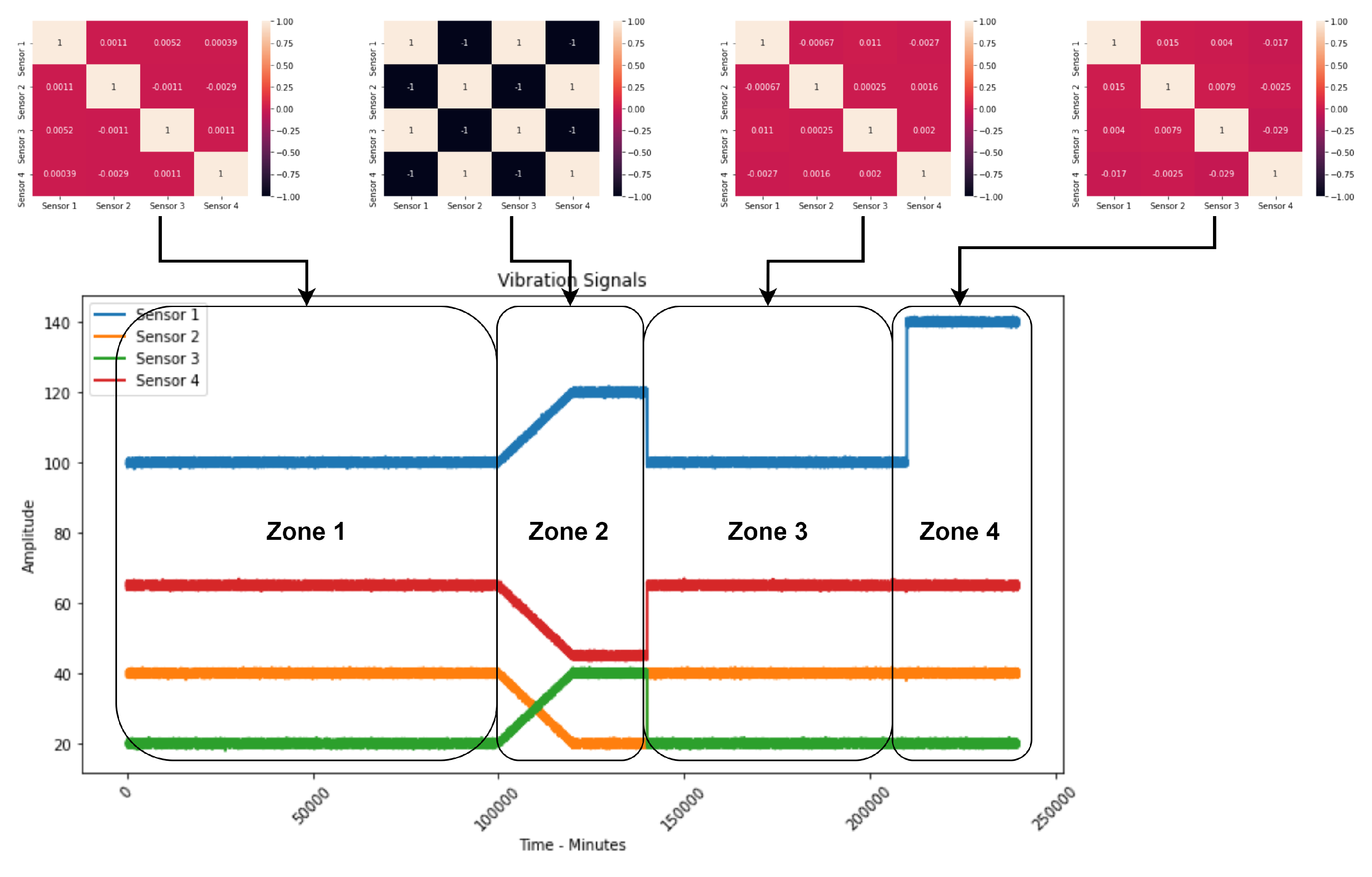Sensors 23 02402 g002 Sensors 23 02402 g002