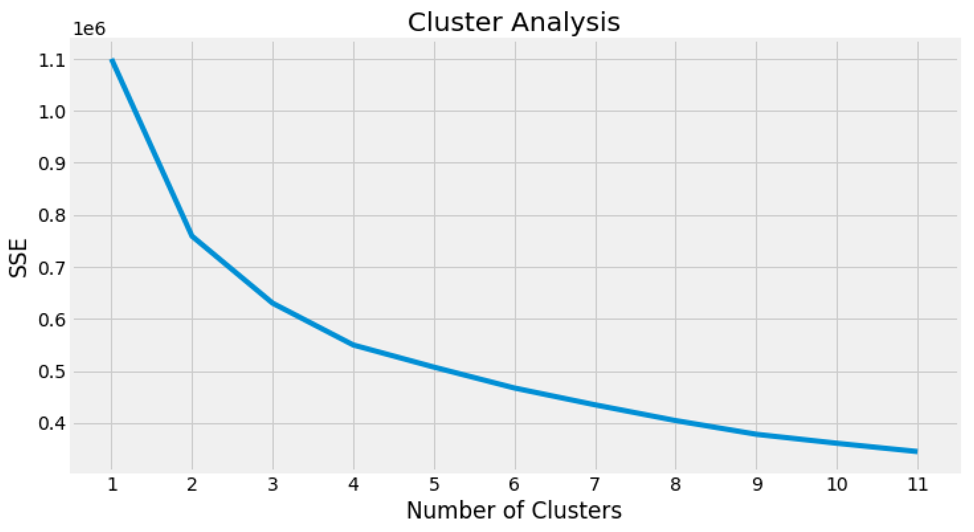 Sensors 23 02402 g007 Sensors 23 02402 g007