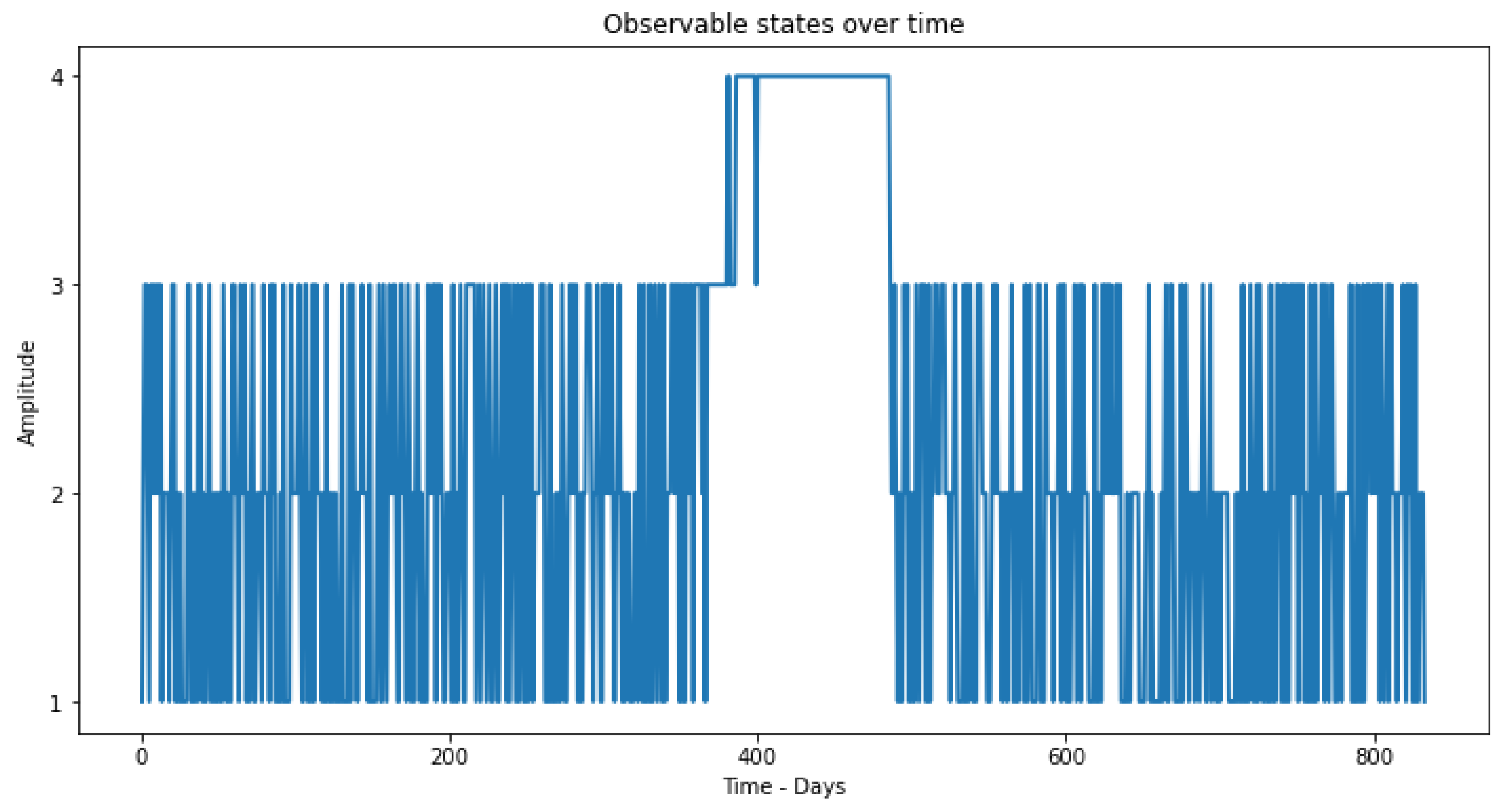 Sensors 23 02402 g008 Sensors 23 02402 g008