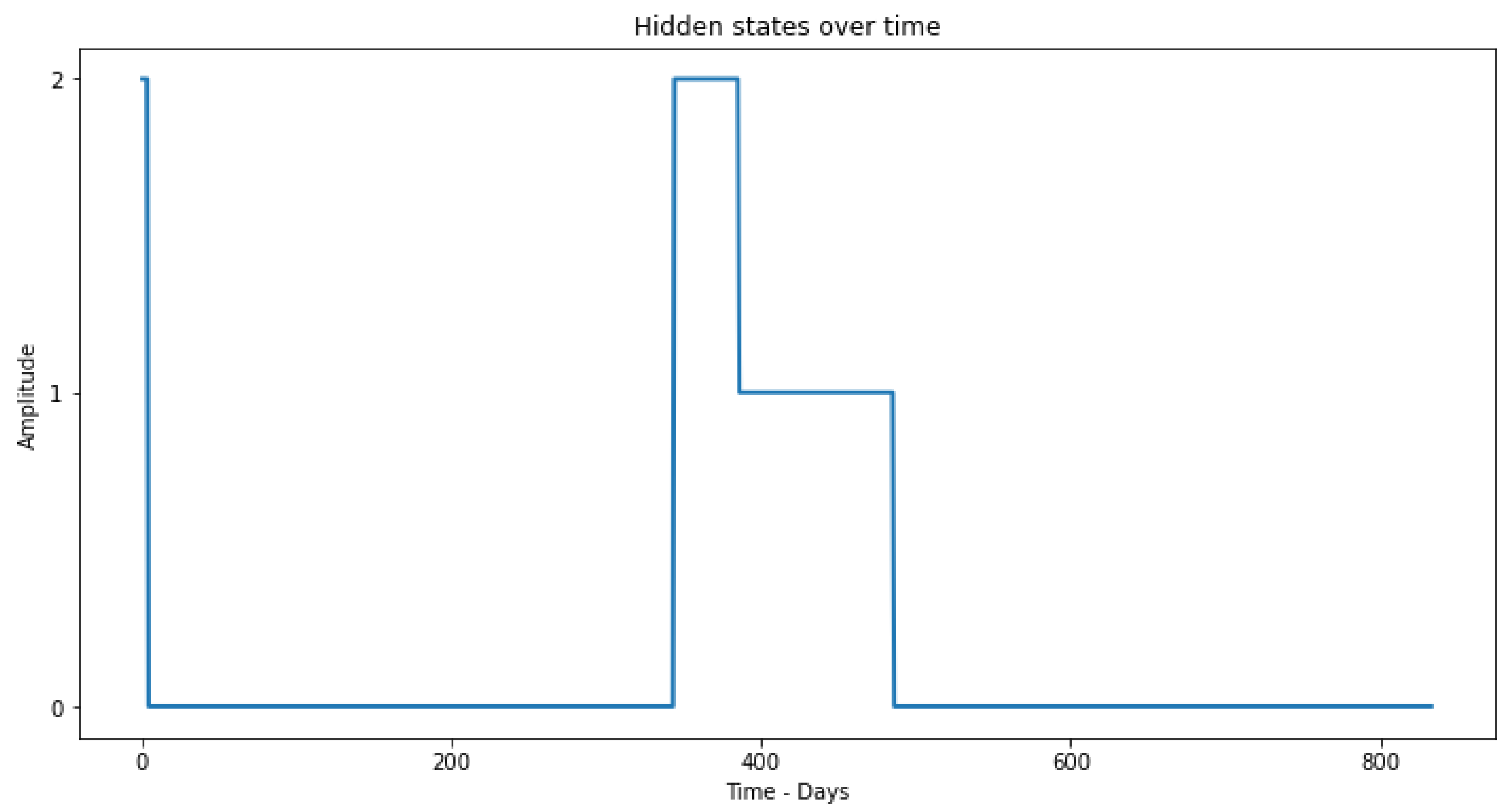 Sensors 23 02402 g009 Sensors 23 02402 g009