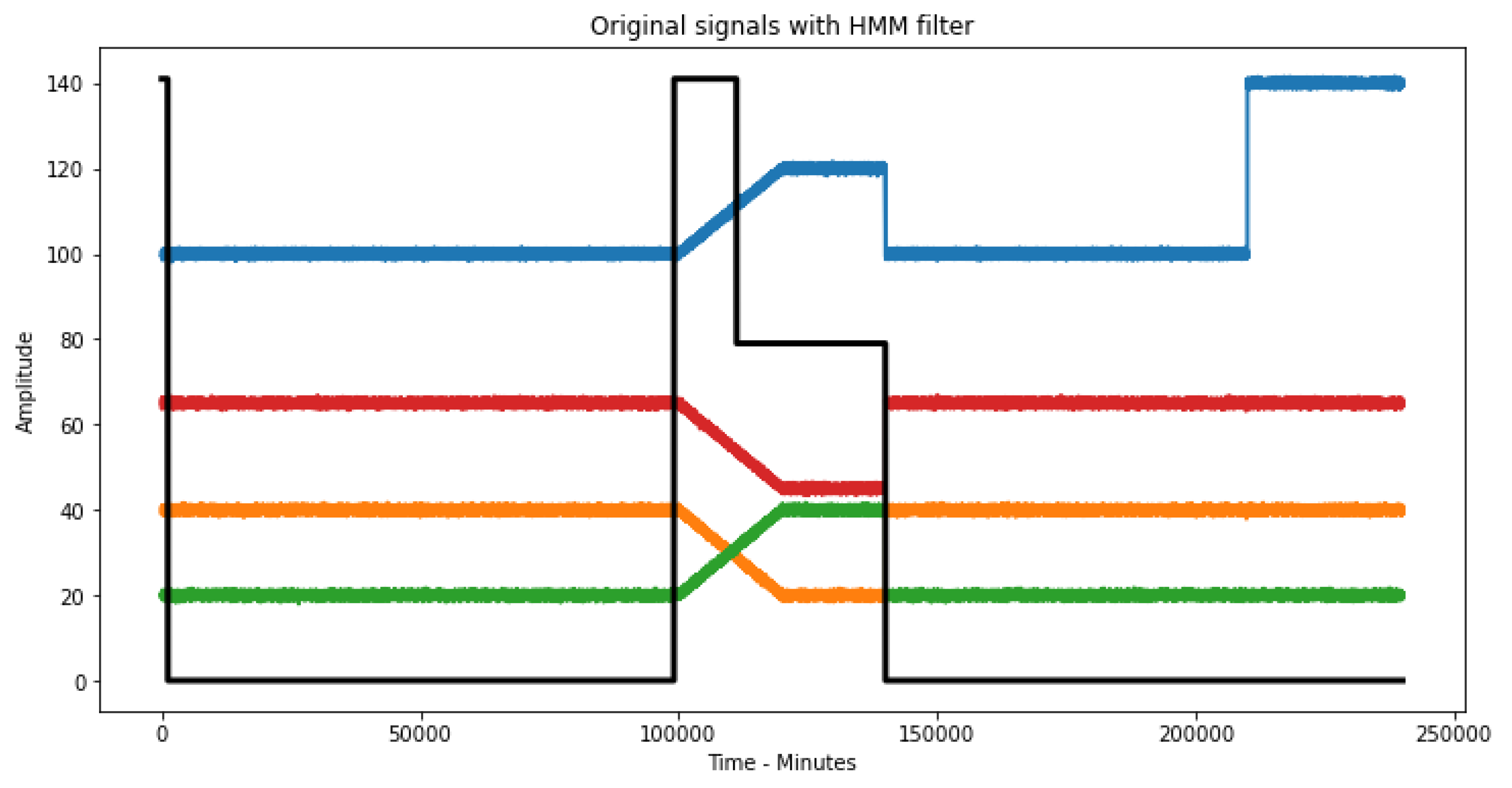 Sensors 23 02402 g010 Sensors 23 02402 g010
