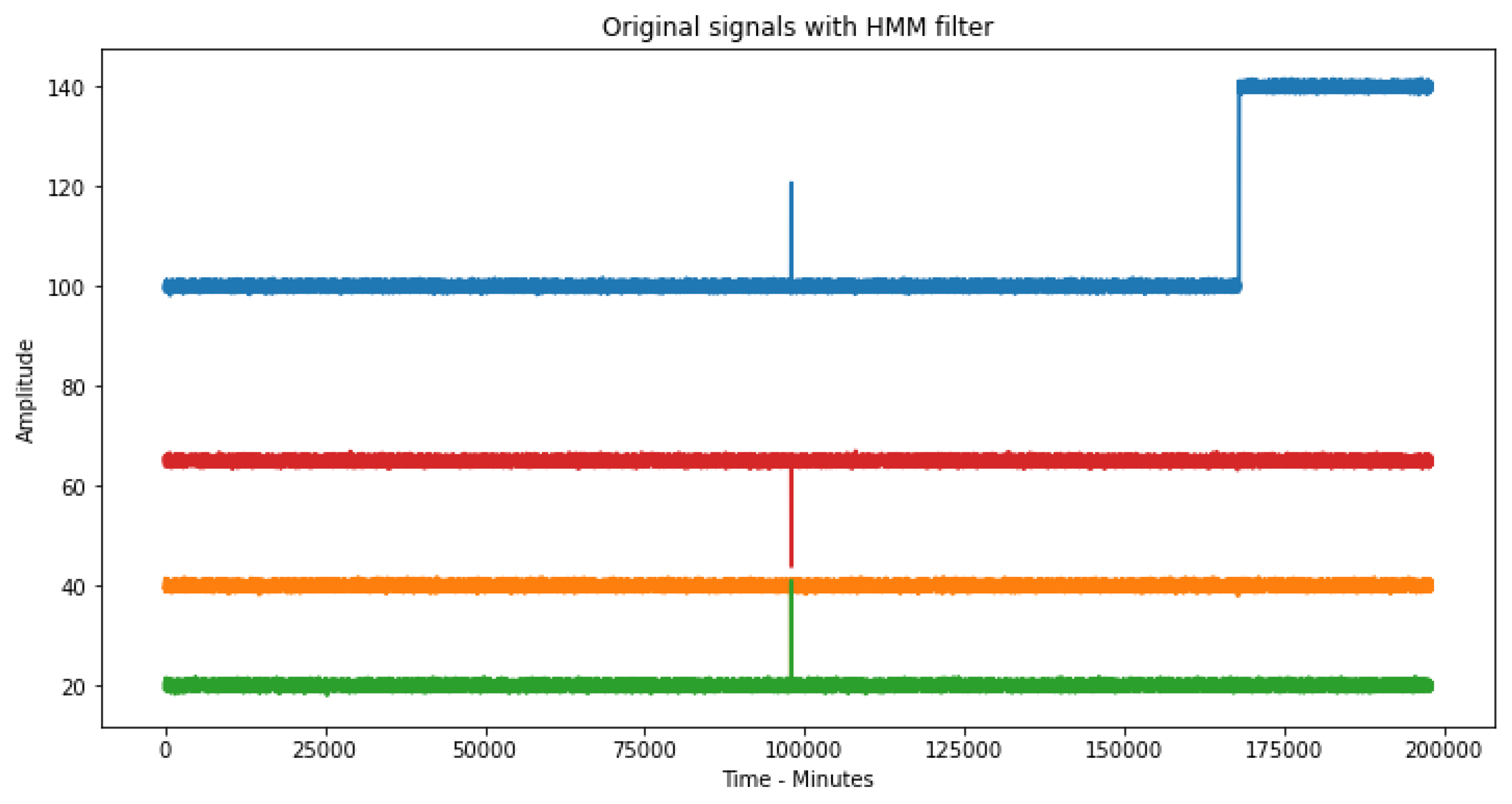 Sensors 23 02402 g011 Sensors 23 02402 g011