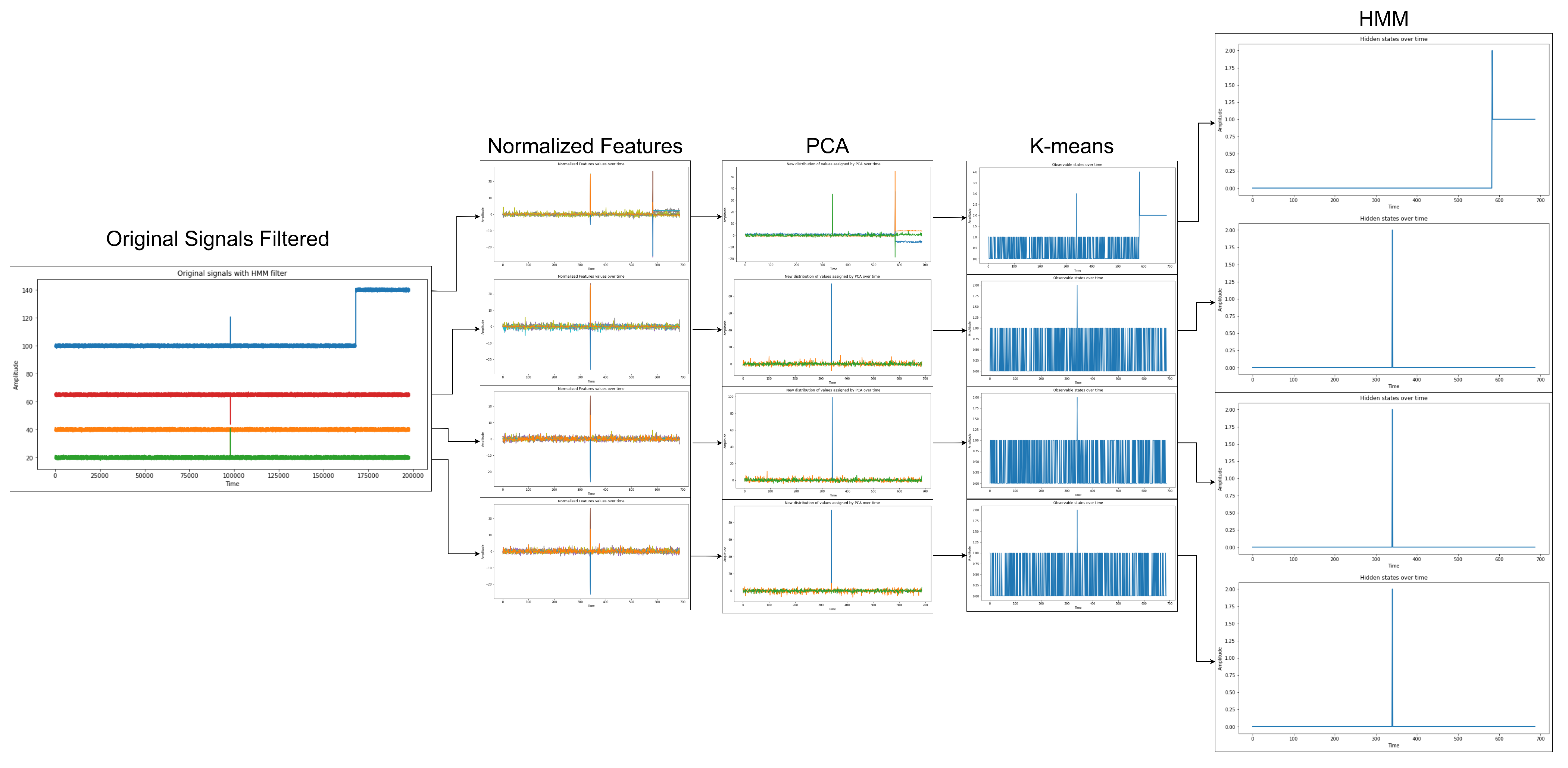 Sensors 23 02402 g012 Sensors 23 02402 g012