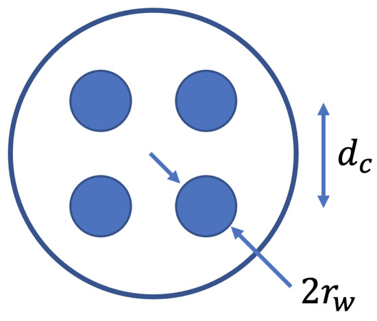 Sensors 23 02416 g002