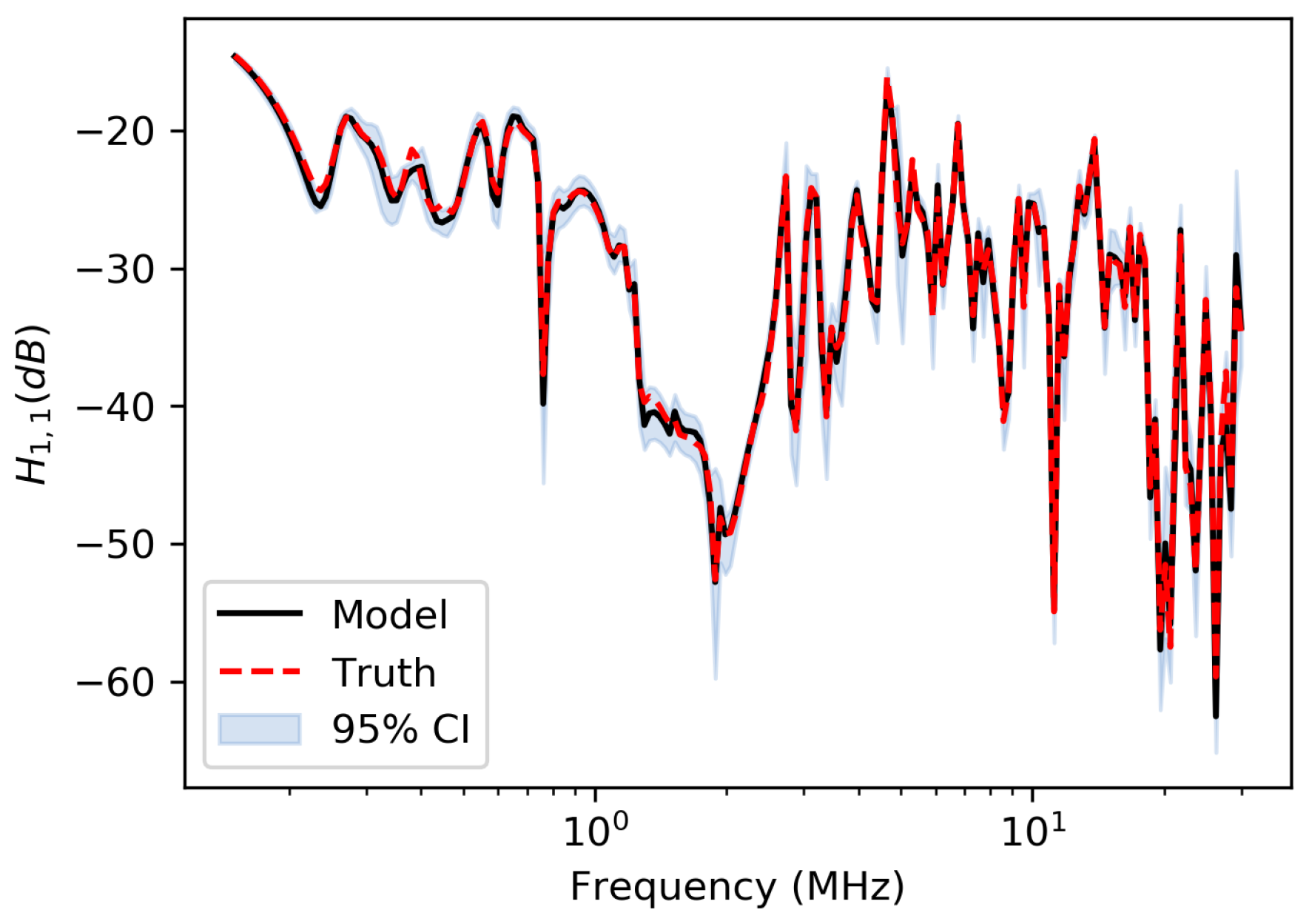 Sensors 23 02416 g010