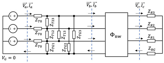 Sensors 23 02416 g0a1