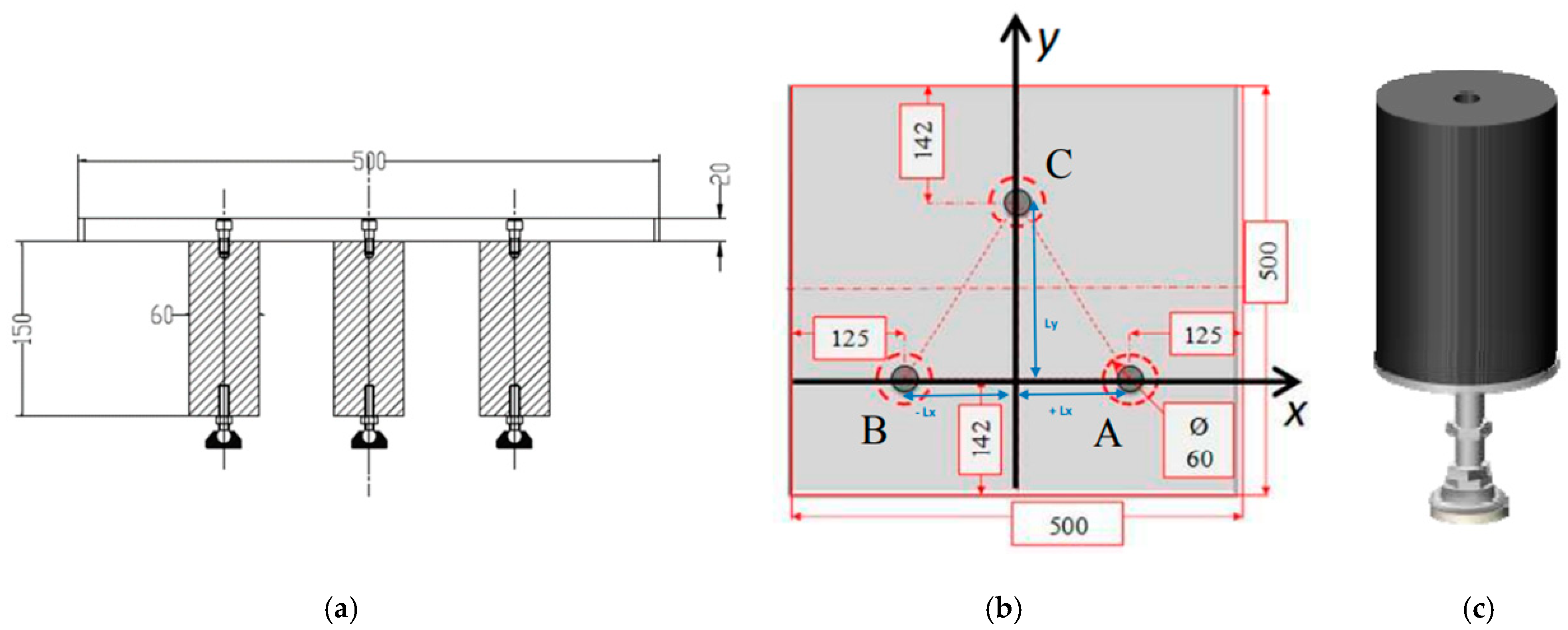 Sensors 23 02417 g006 Sensors 23 02417 g006