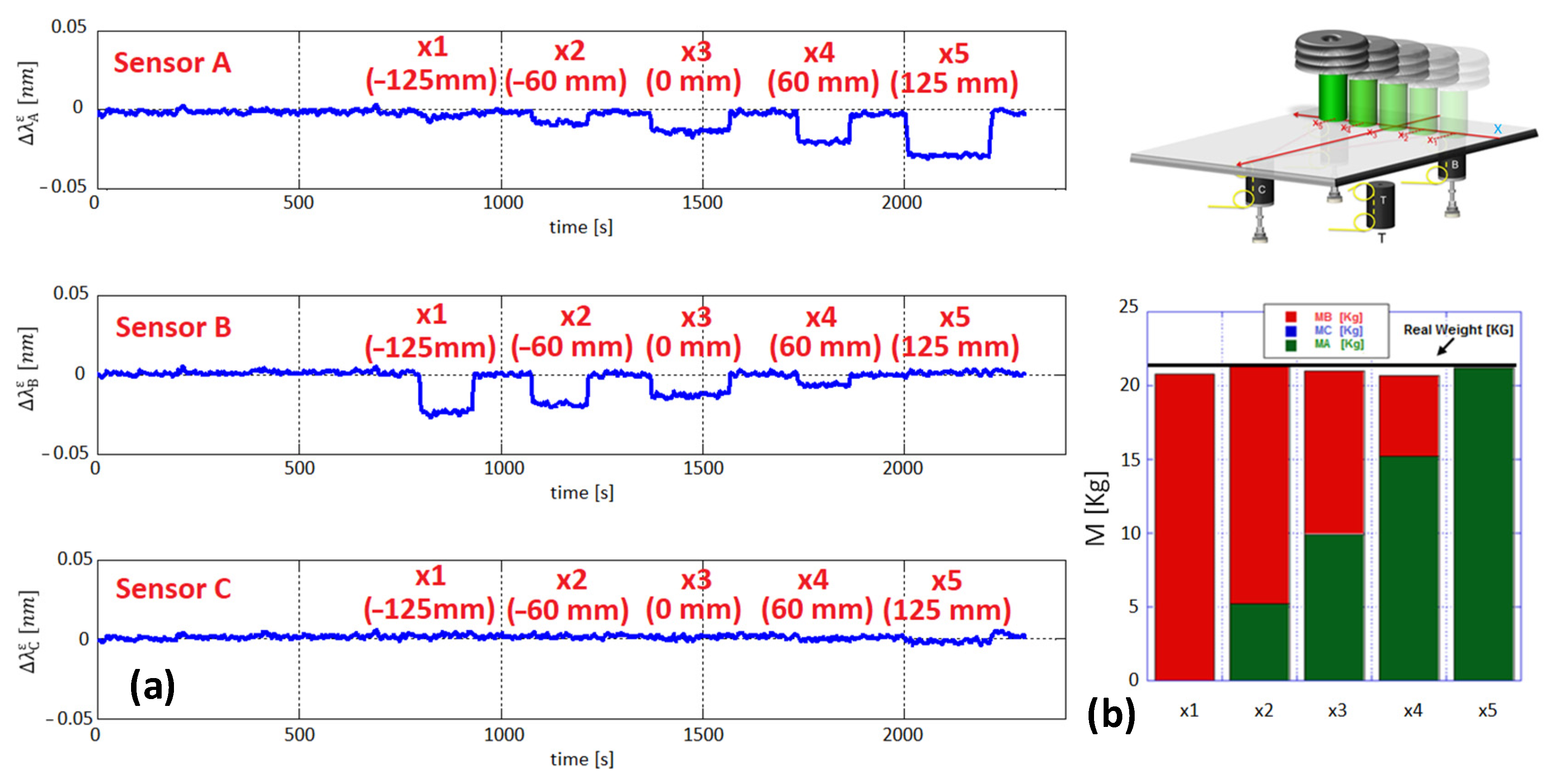 Sensors 23 02417 g009 Sensors 23 02417 g009