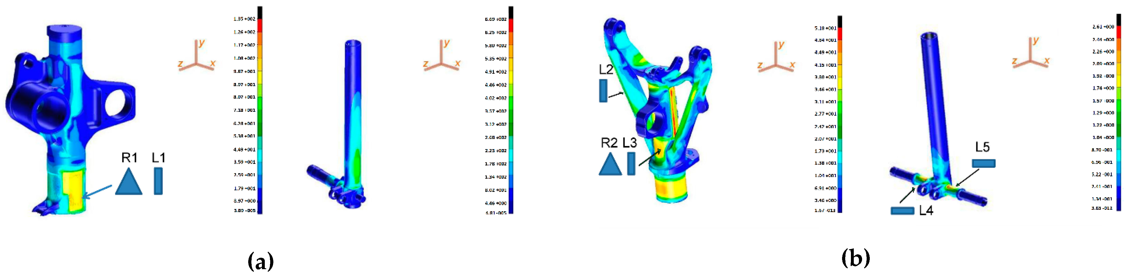 Sensors 23 02417 g010 Sensors 23 02417 g010