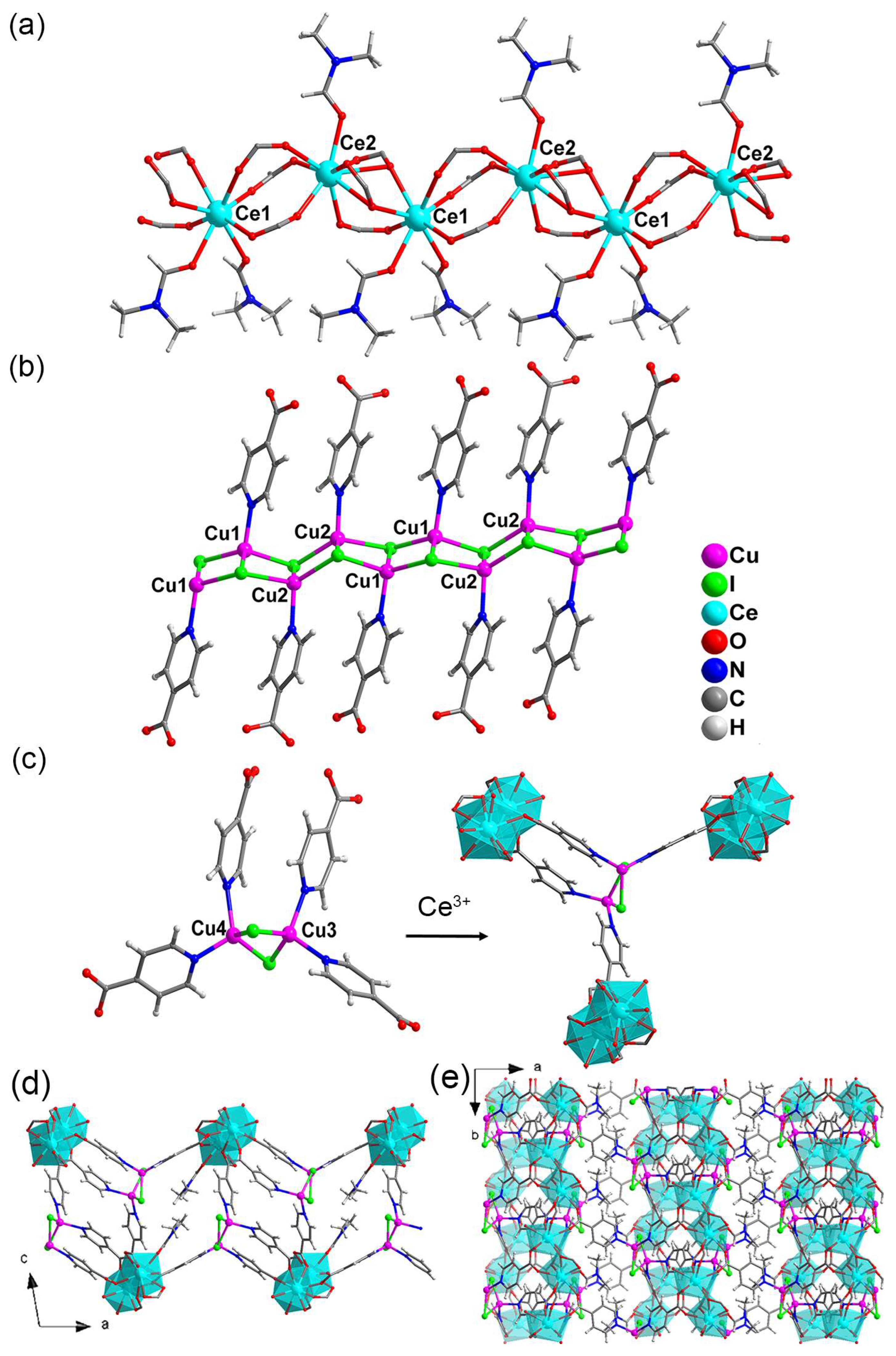 Sensors 23 02420 g001