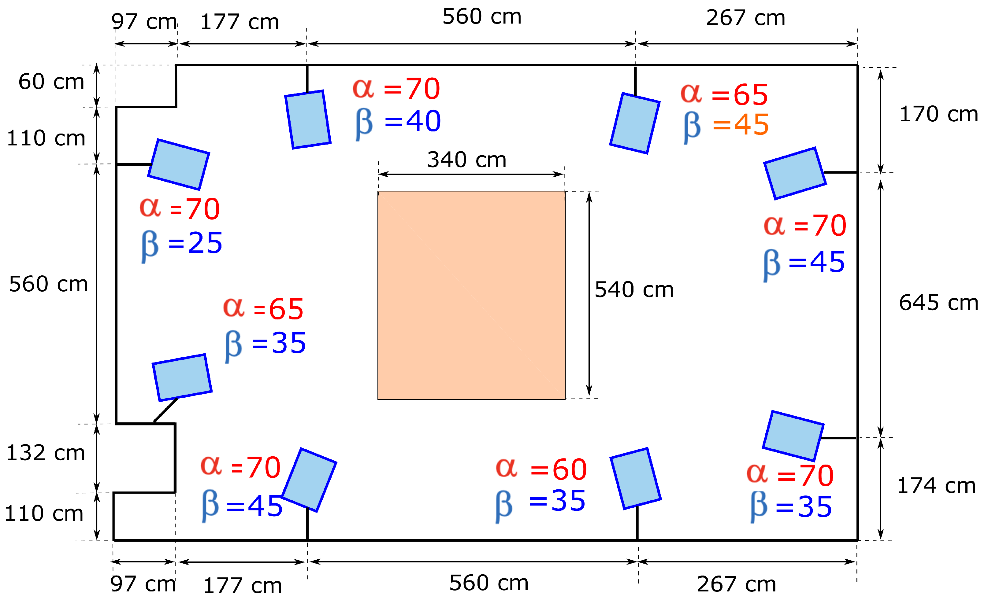 Sensors 23 02422 g001