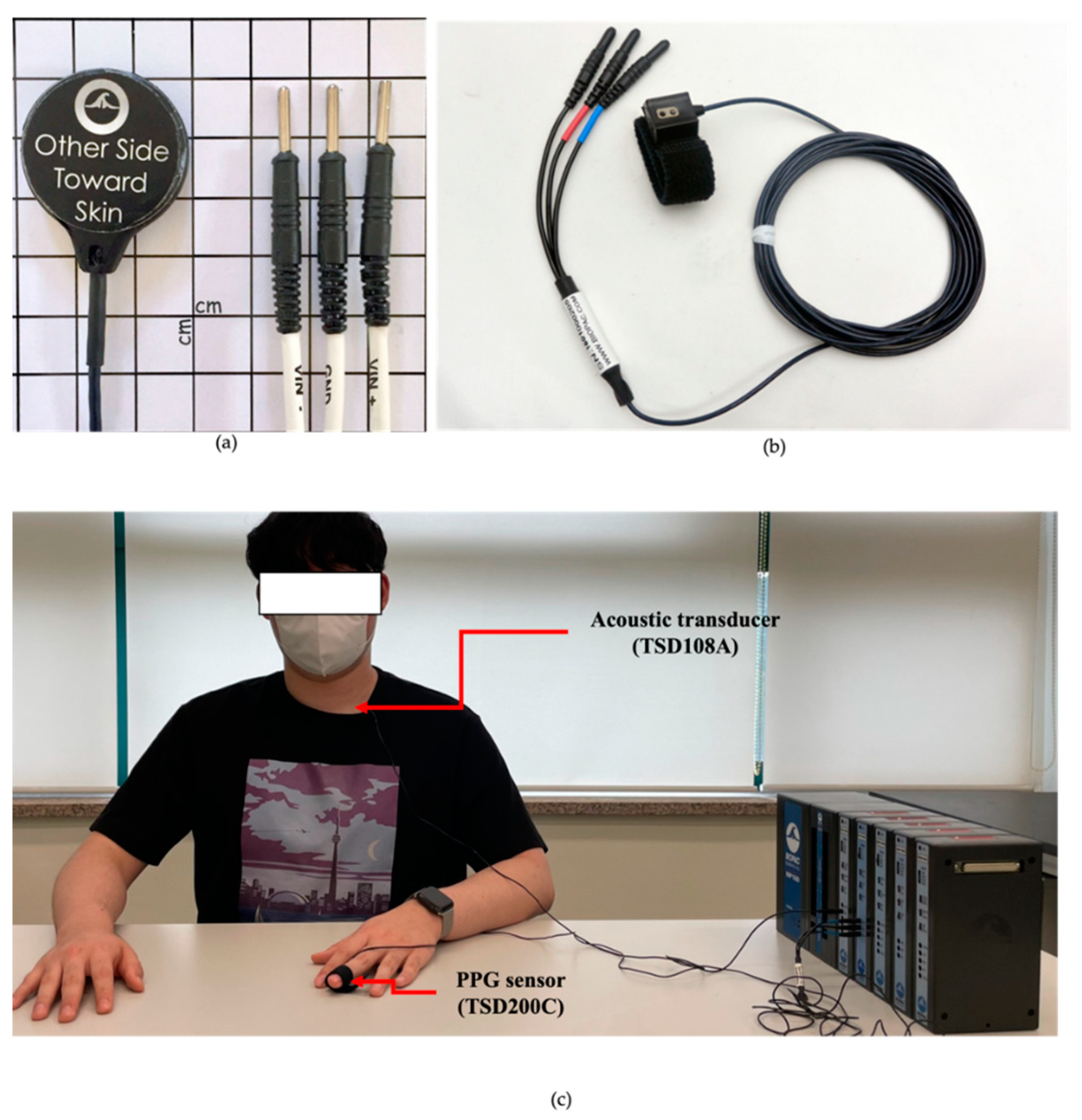 Sensors 23 02423 g002