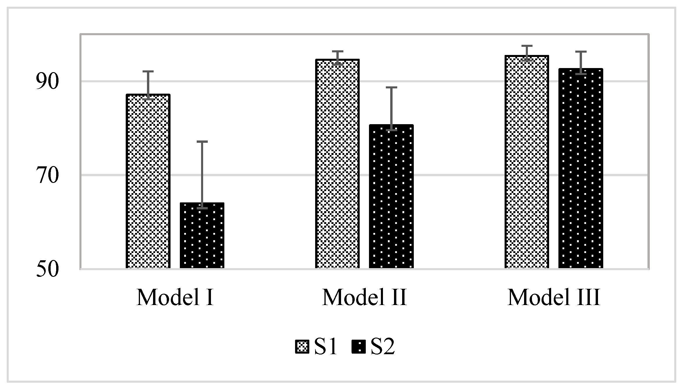 Sensors 23 02423 g007