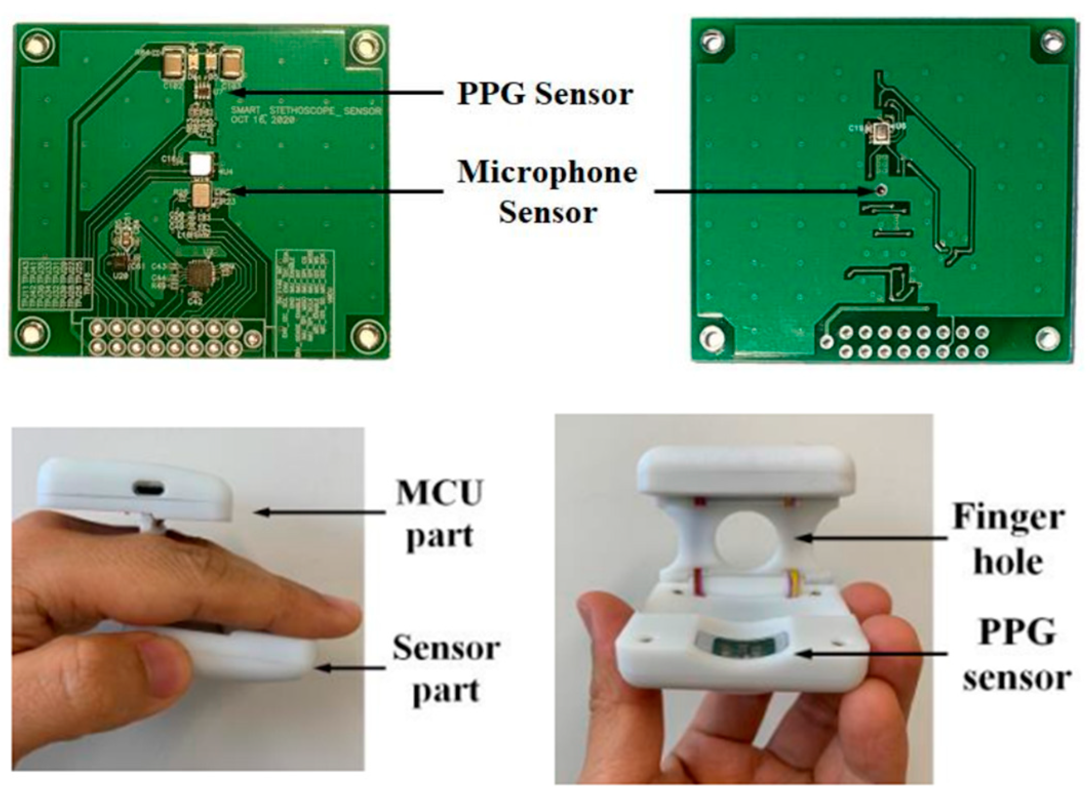 Sensors 23 02423 g008