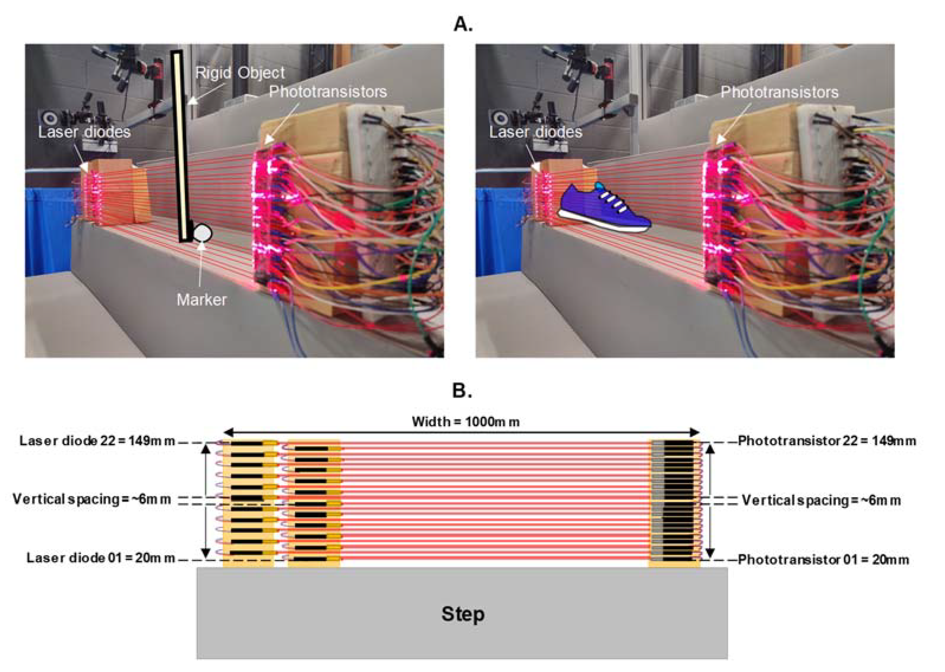 Sensors 23 02429 g001 Sensors 23 02429 g001