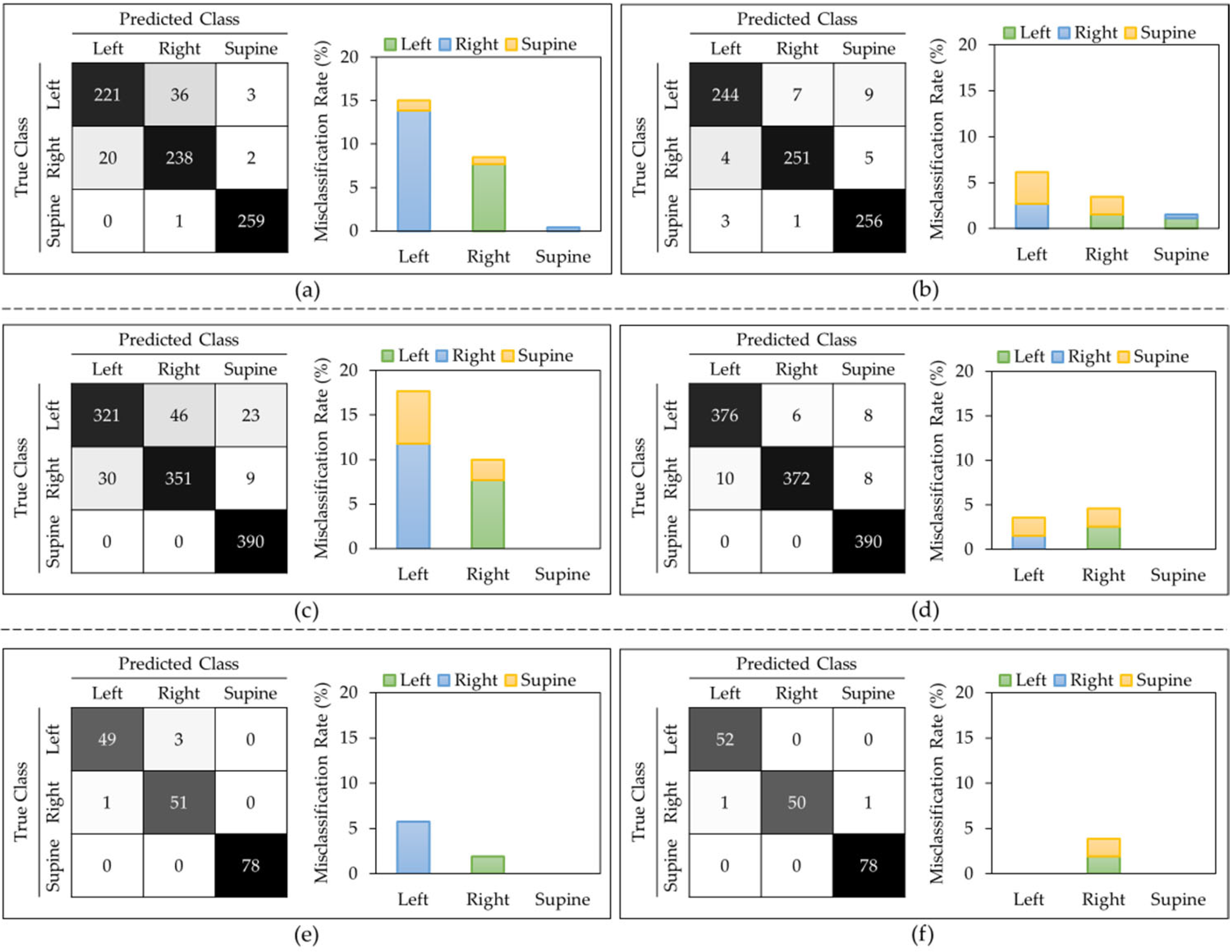 Sensors 23 02430 g002