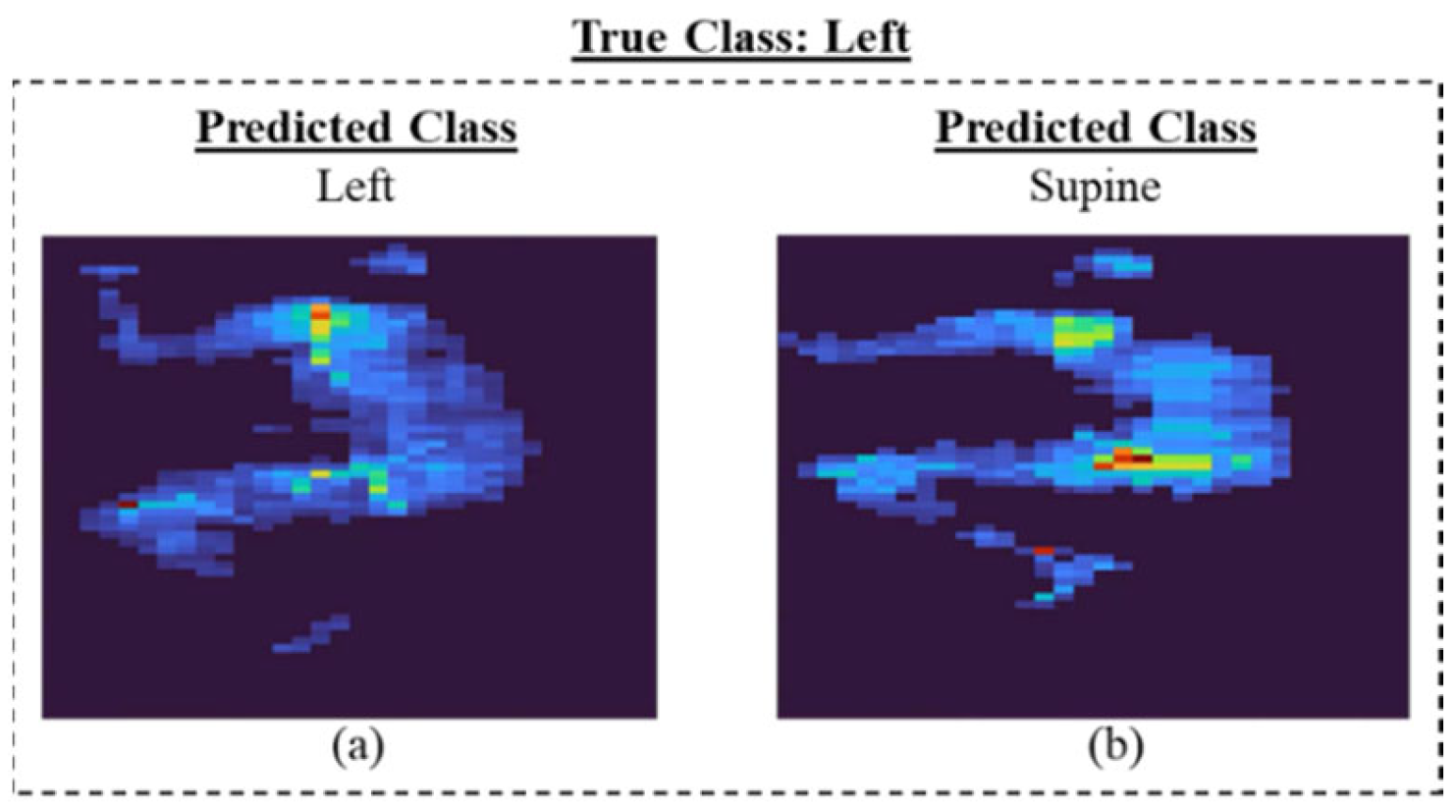 Sensors 23 02430 g003