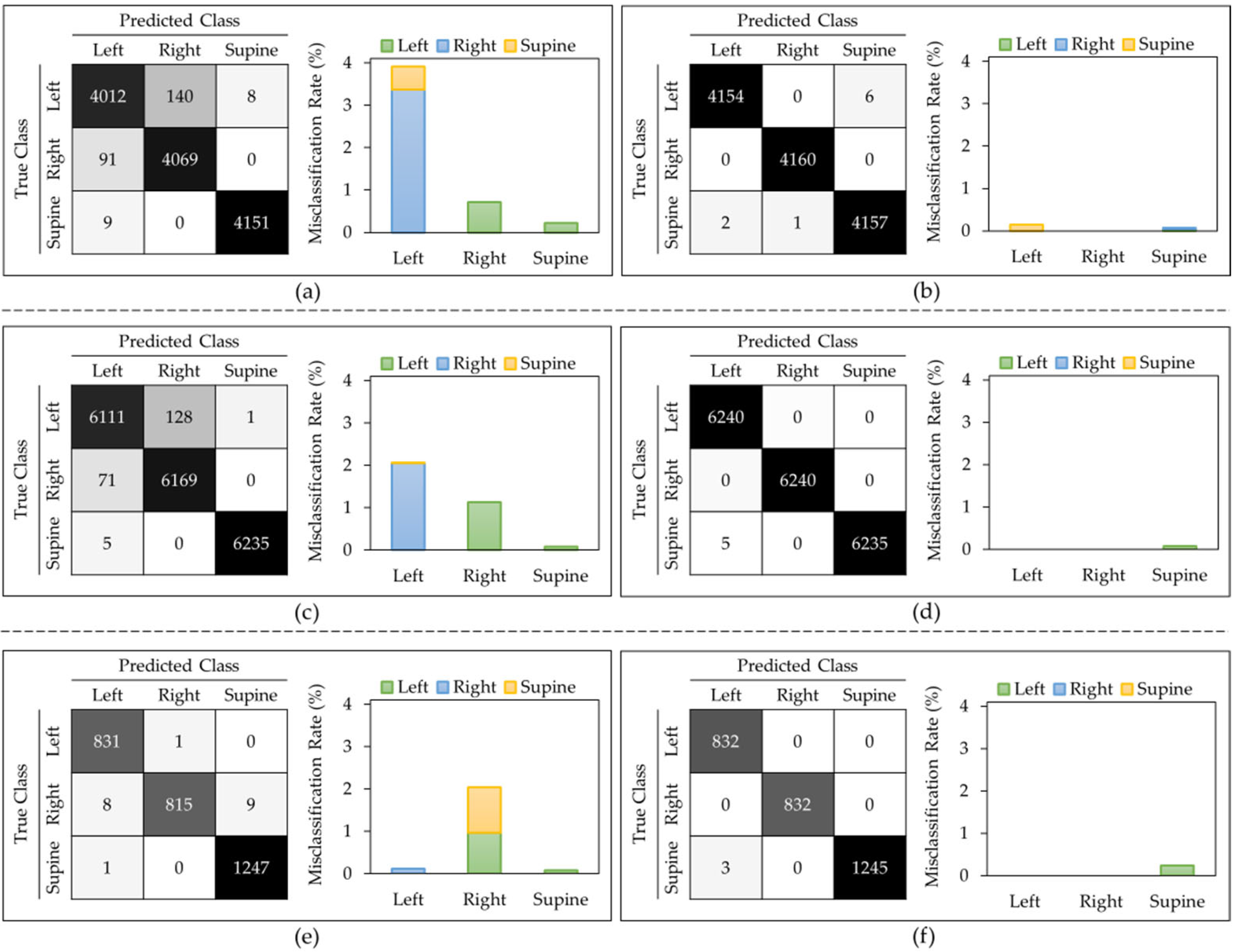 Sensors 23 02430 g005
