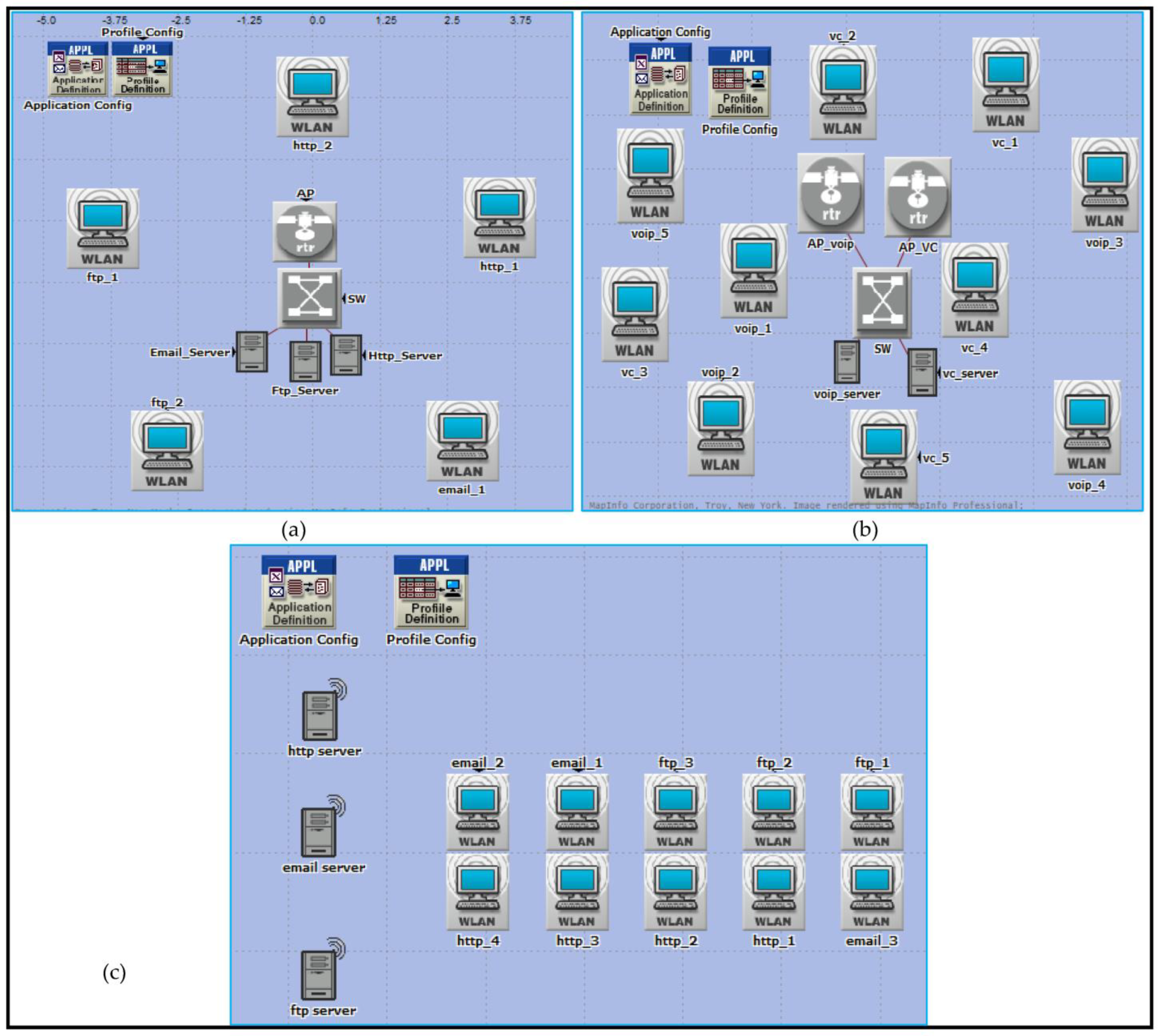 Sensors 23 02432 g002