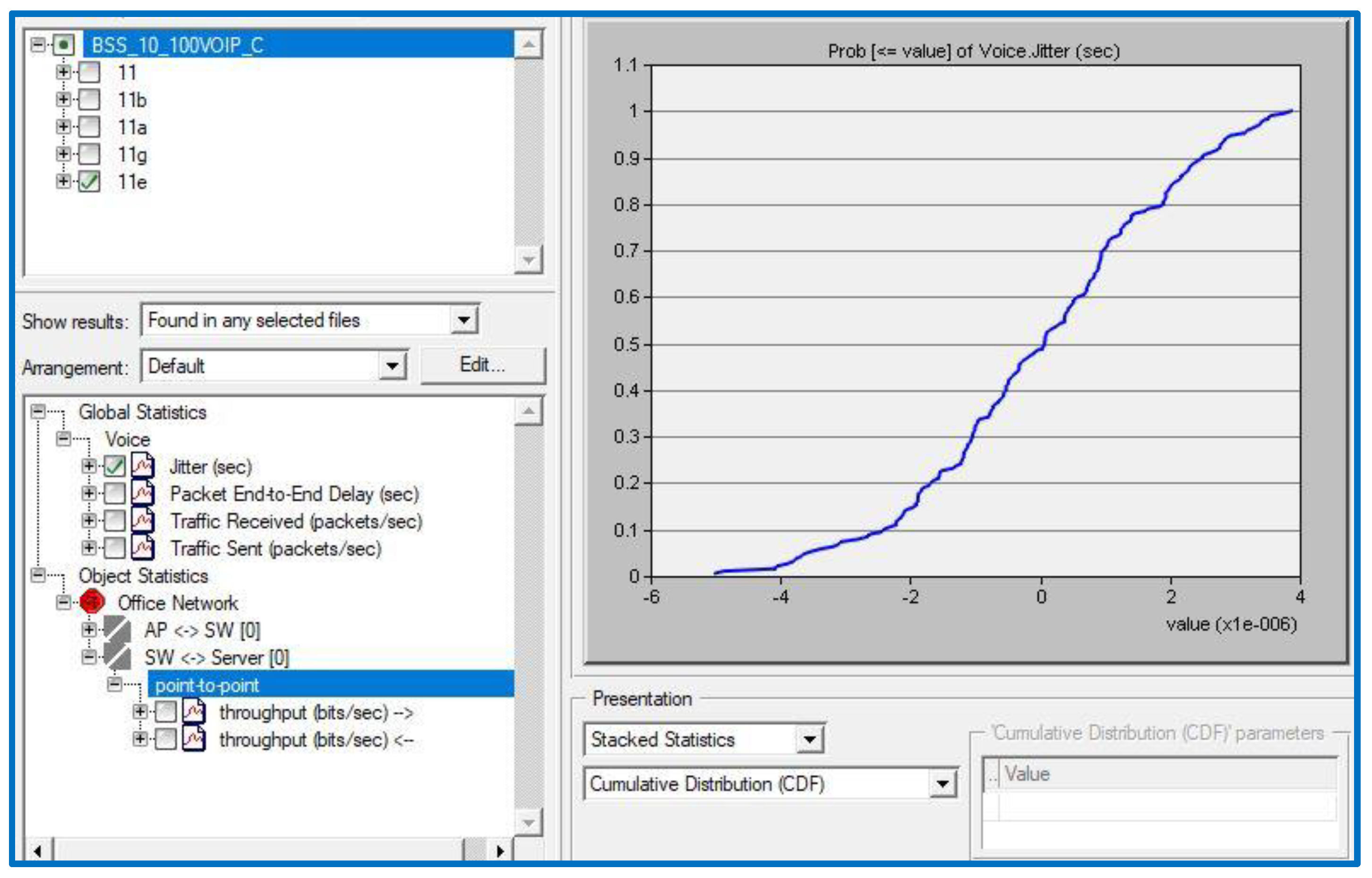Sensors 23 02432 g004