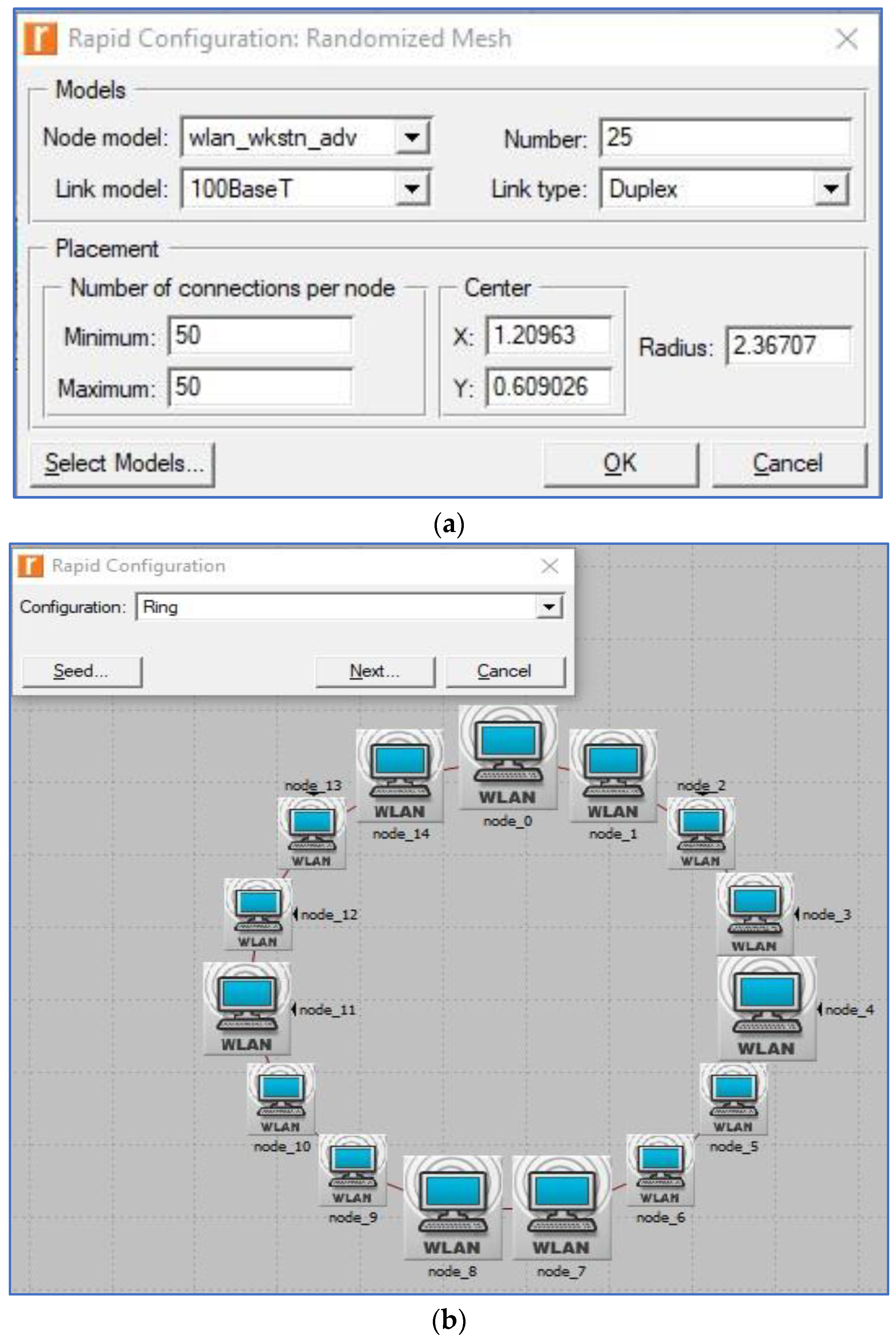Sensors 23 02432 g006a