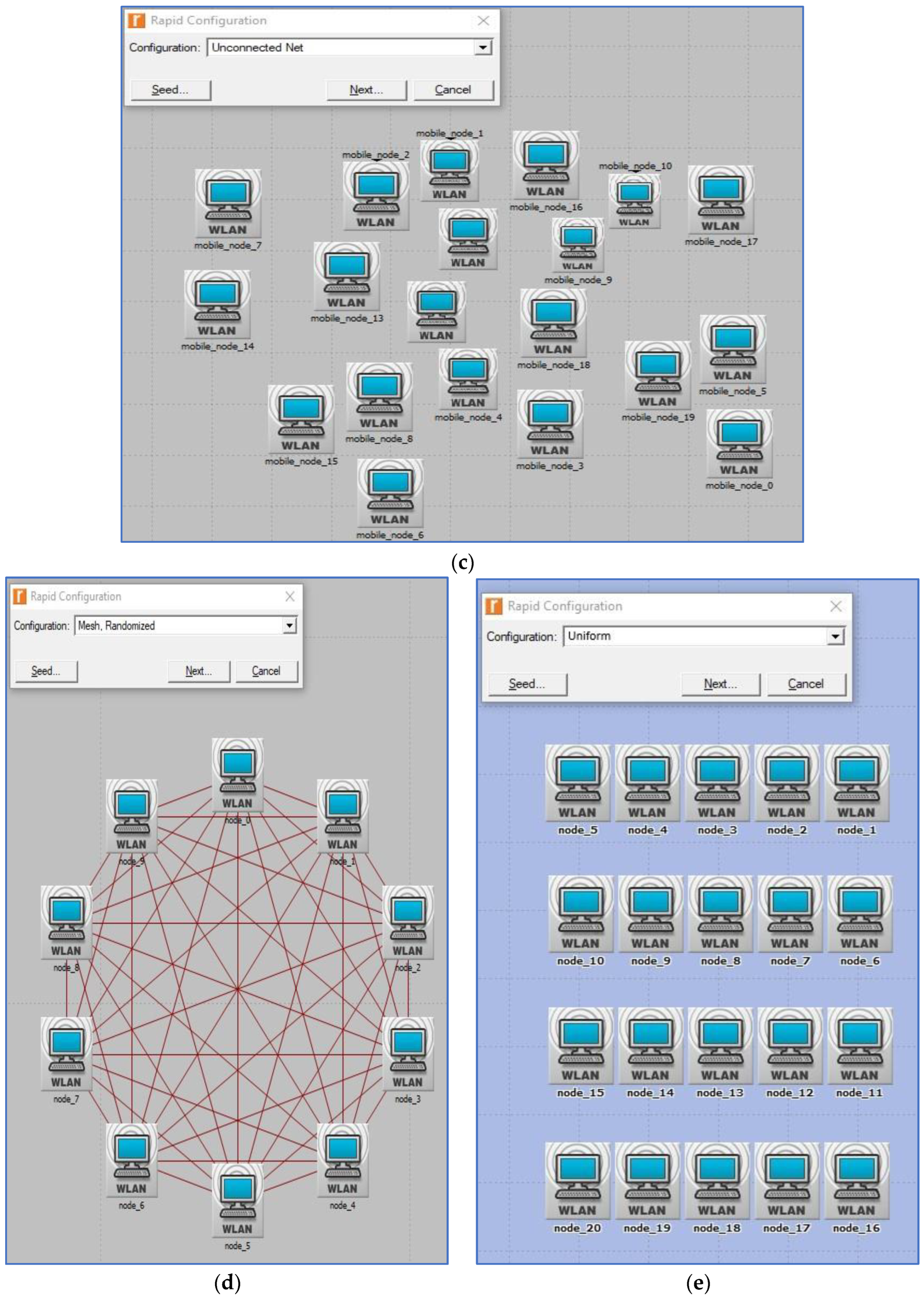 Sensors 23 02432 g006b