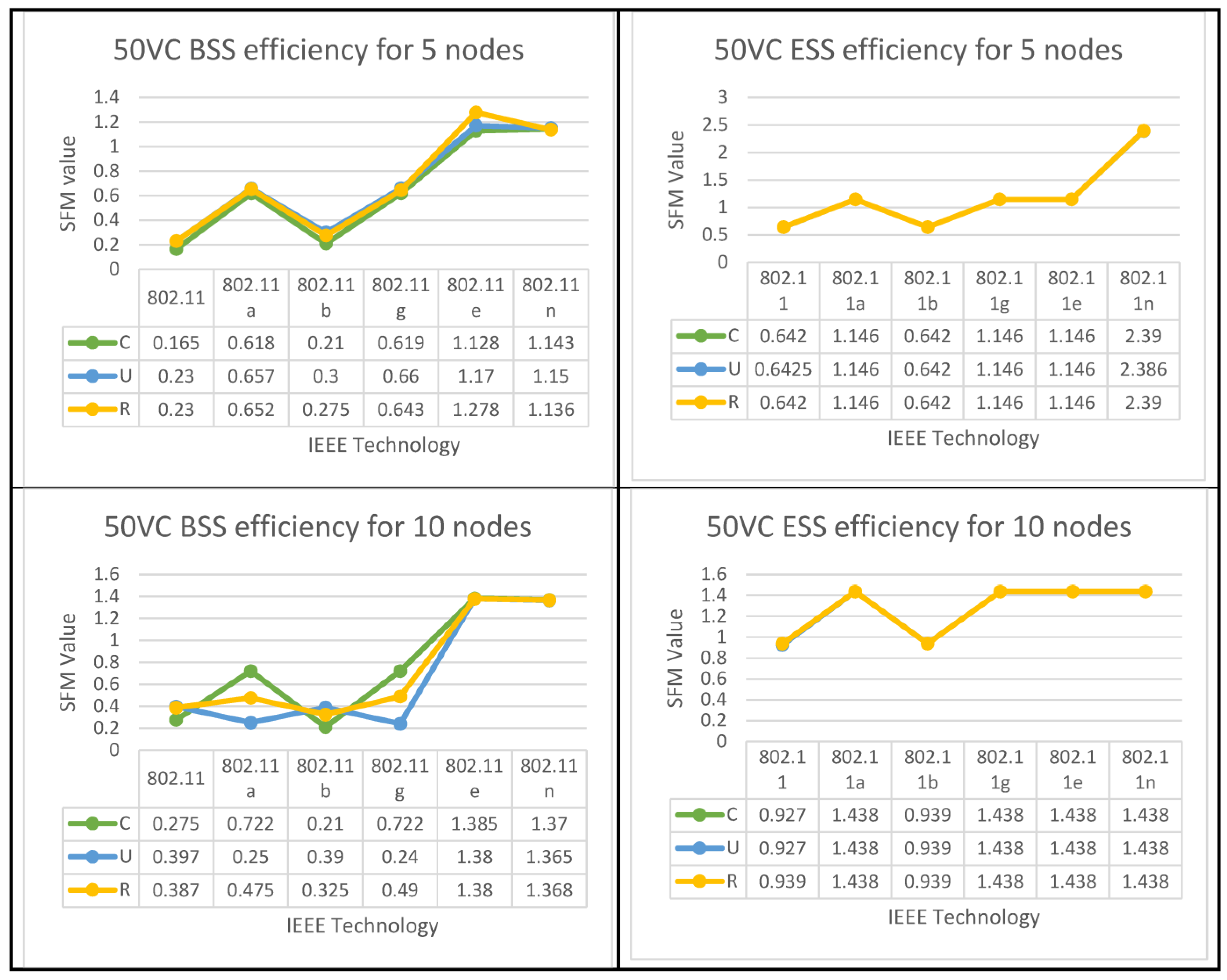 Sensors 23 02432 g008a