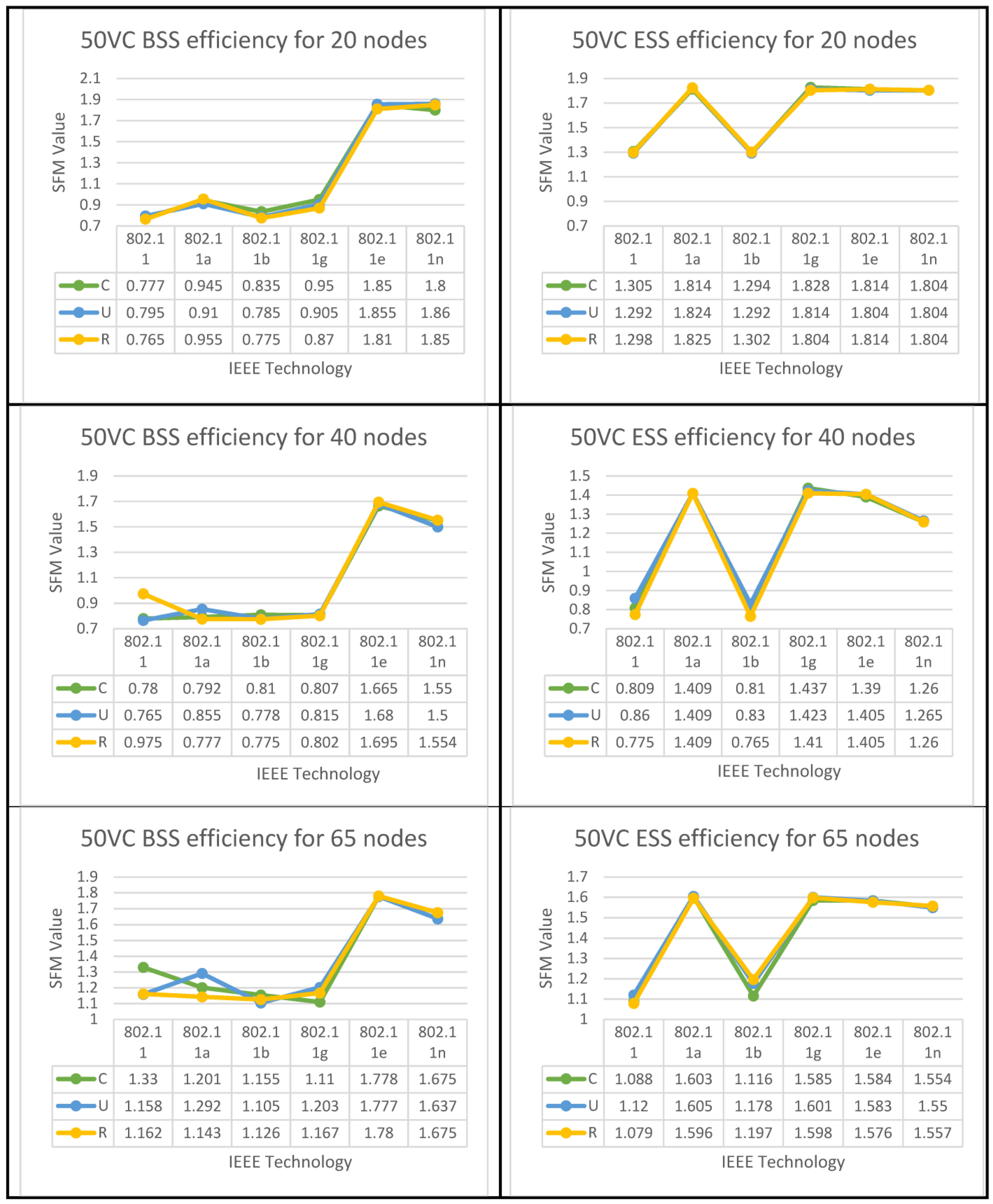 Sensors 23 02432 g008b