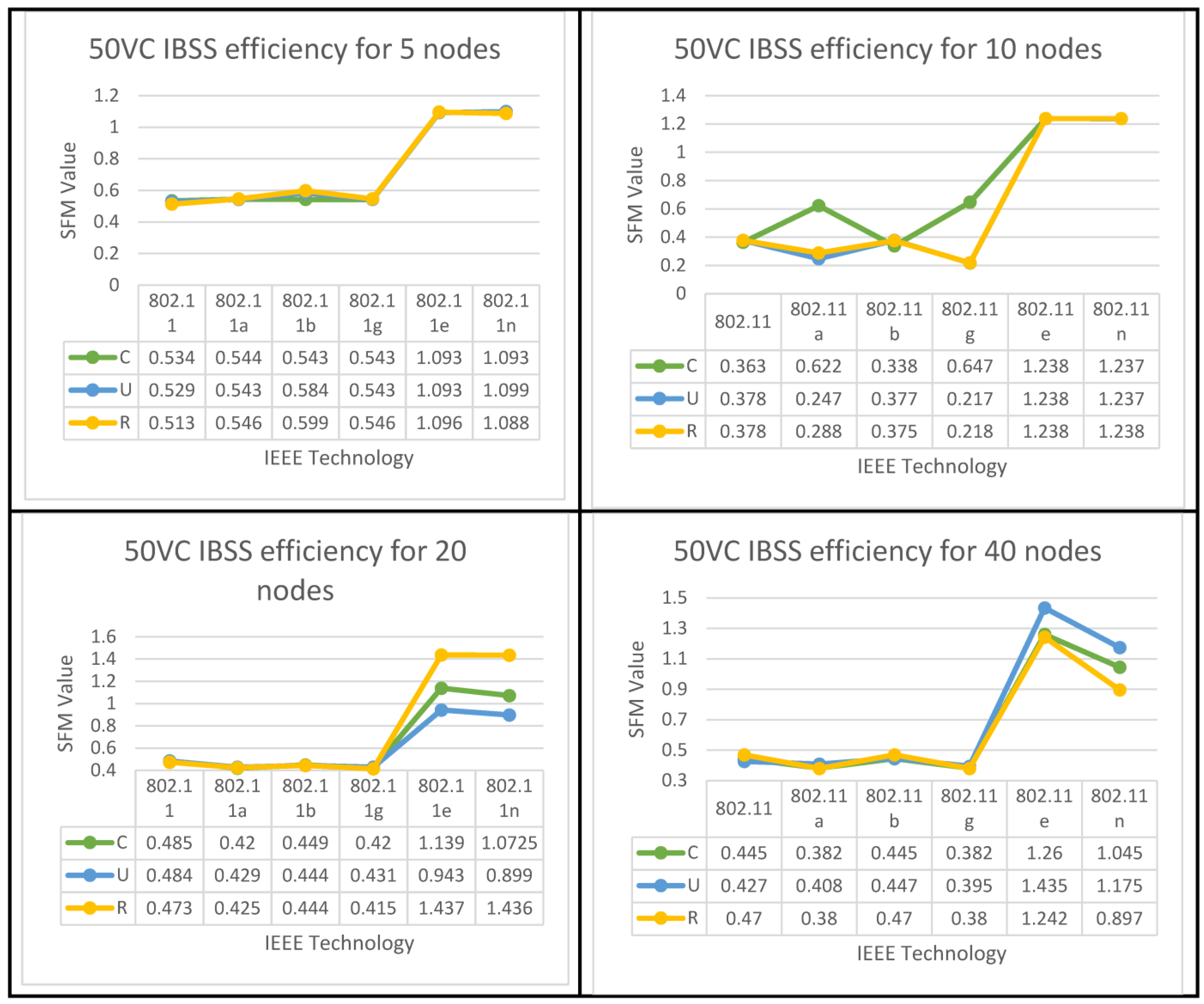 Sensors 23 02432 g009a