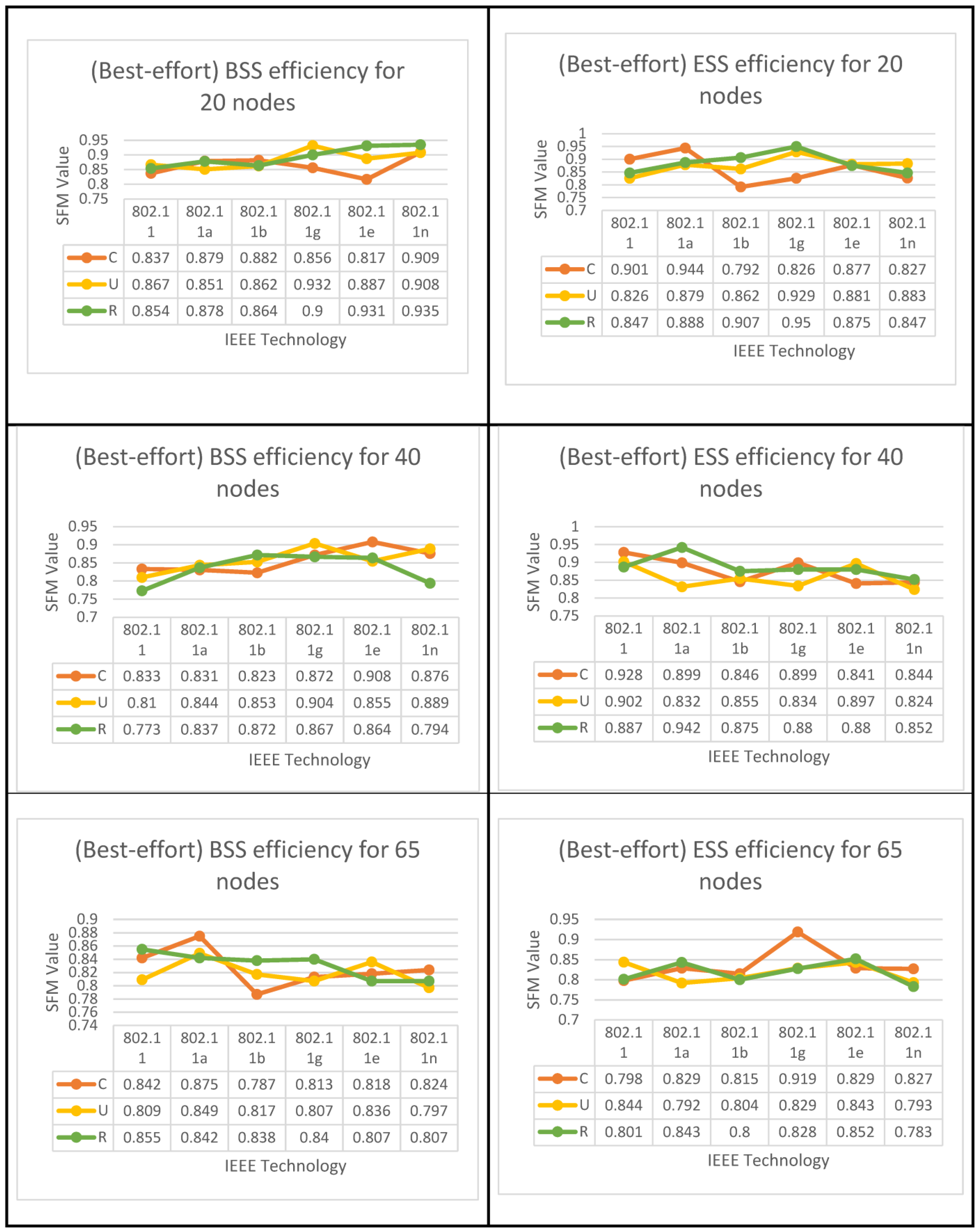 Sensors 23 02432 g011b