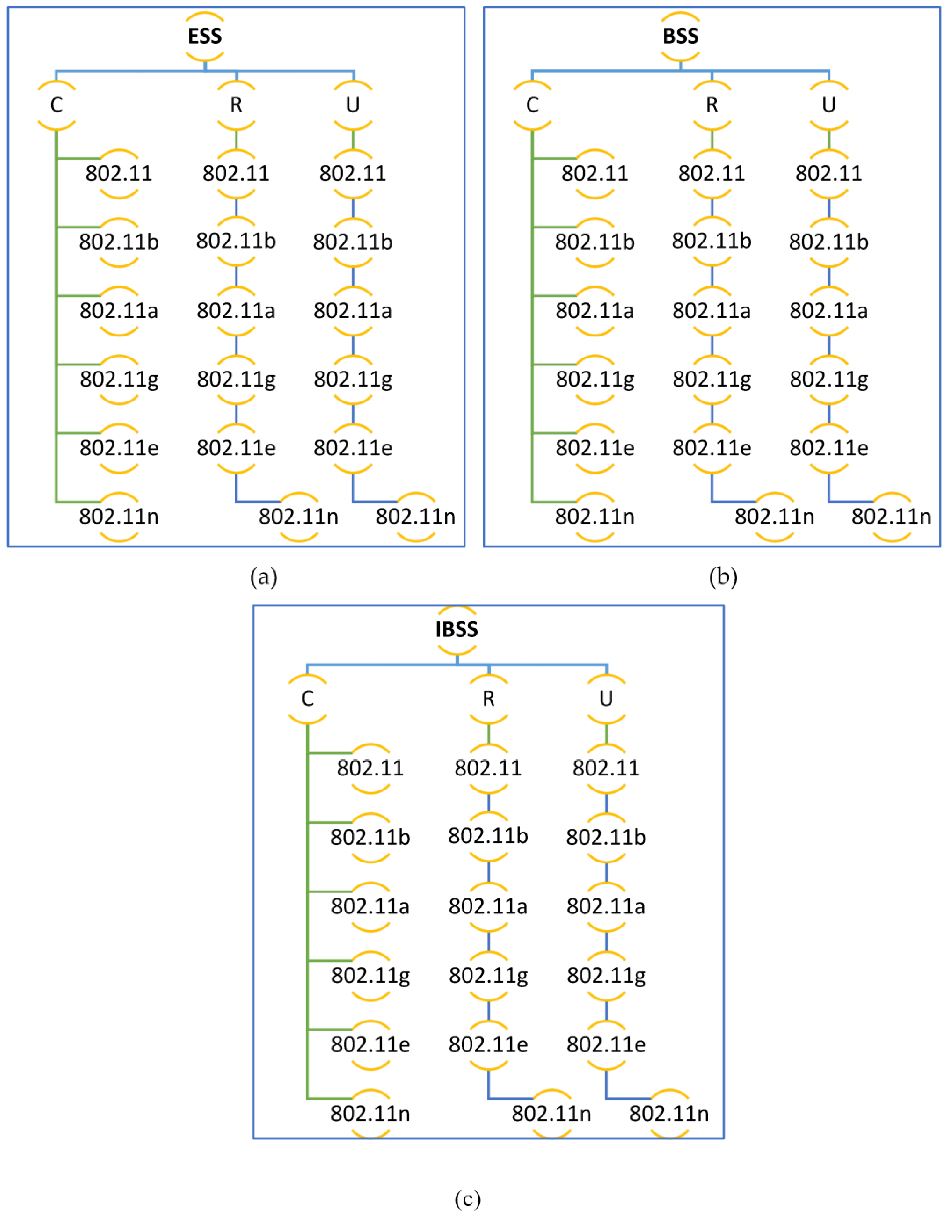Sensors 23 02432 g013